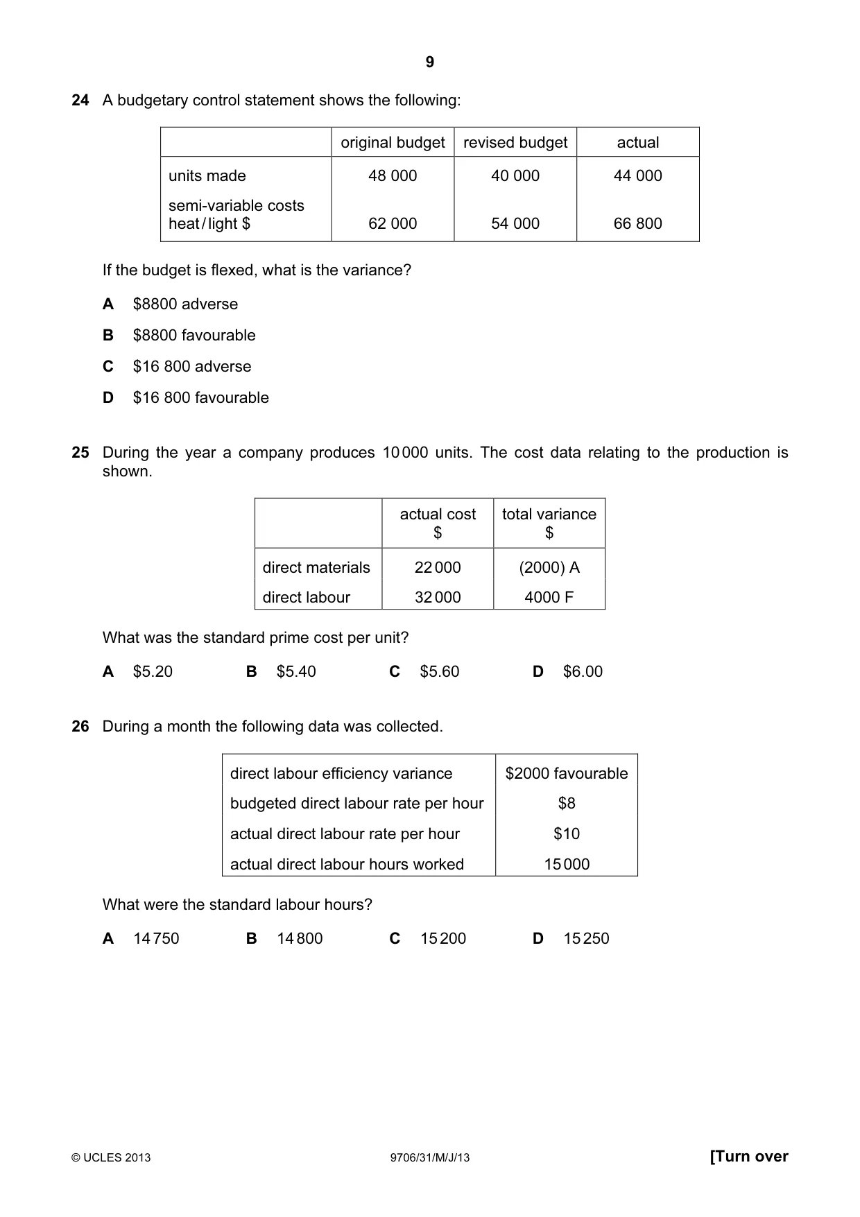 Cambridge A Level Accounting 9706 2013 May/June Paper 3 · Variant 1 question paper, page 9 of 12