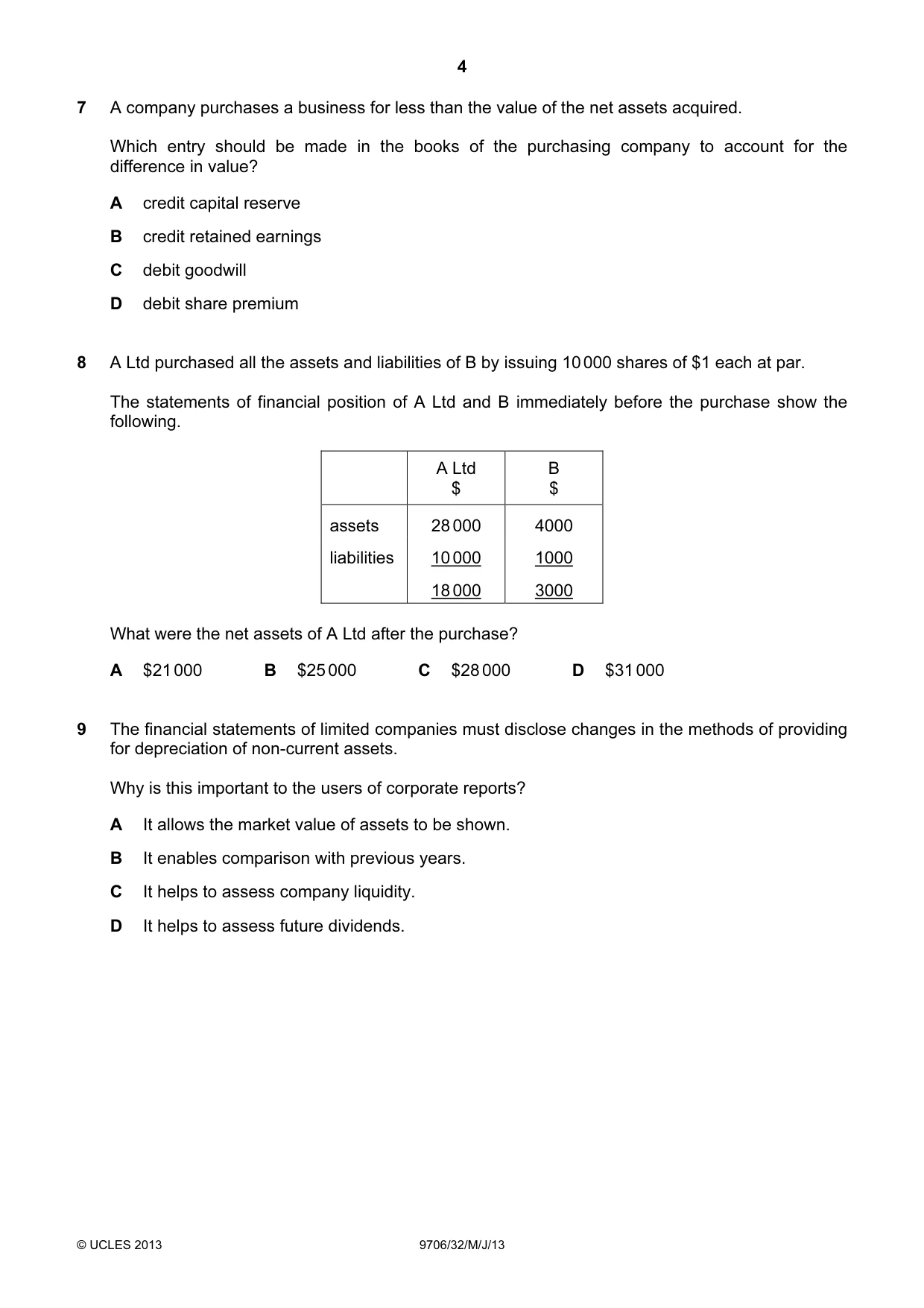 Cambridge A Level Accounting 9706 2013 May/June Paper 3 · Variant 2 question paper, page 4 of 12