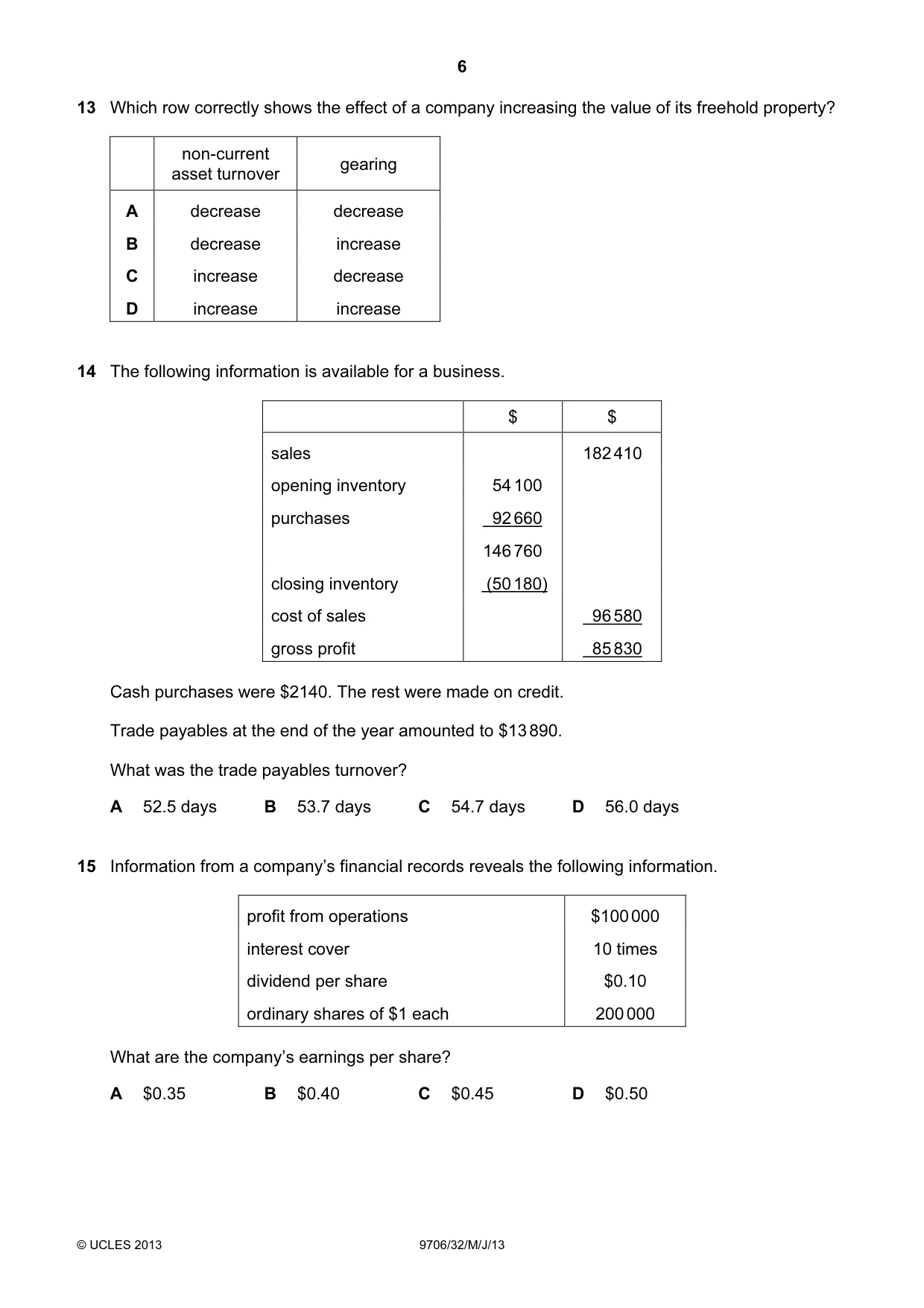 Cambridge A Level Accounting 9706 2013 May/June Paper 3 · Variant 2 question paper, page 6 of 12