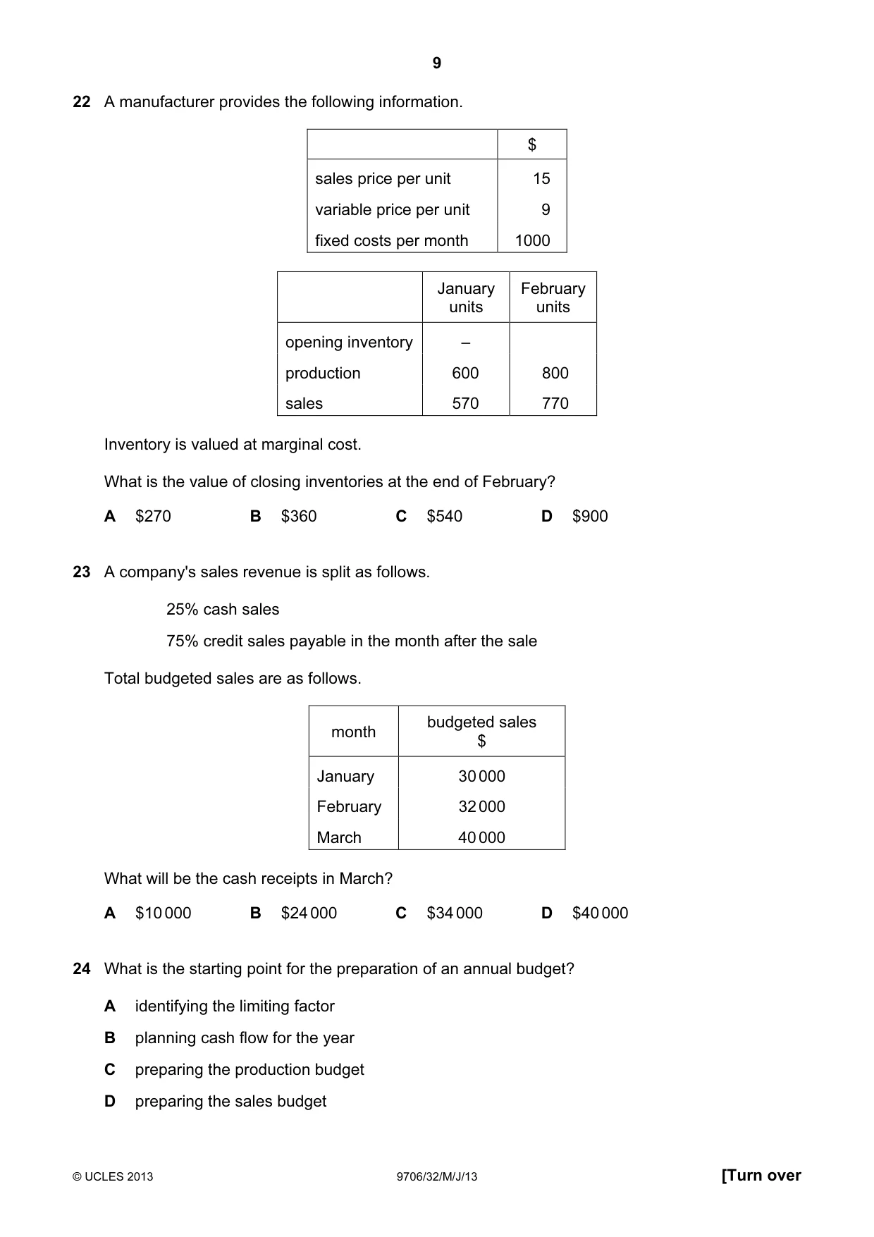 Cambridge A Level Accounting 9706 2013 May/June Paper 3 · Variant 2 question paper, page 9 of 12