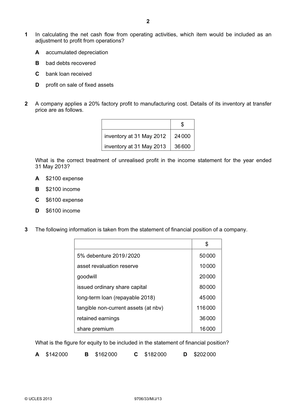 Cambridge A Level Accounting 9706 2013 May/June Paper 3 · Variant 3 question paper, page 2 of 12