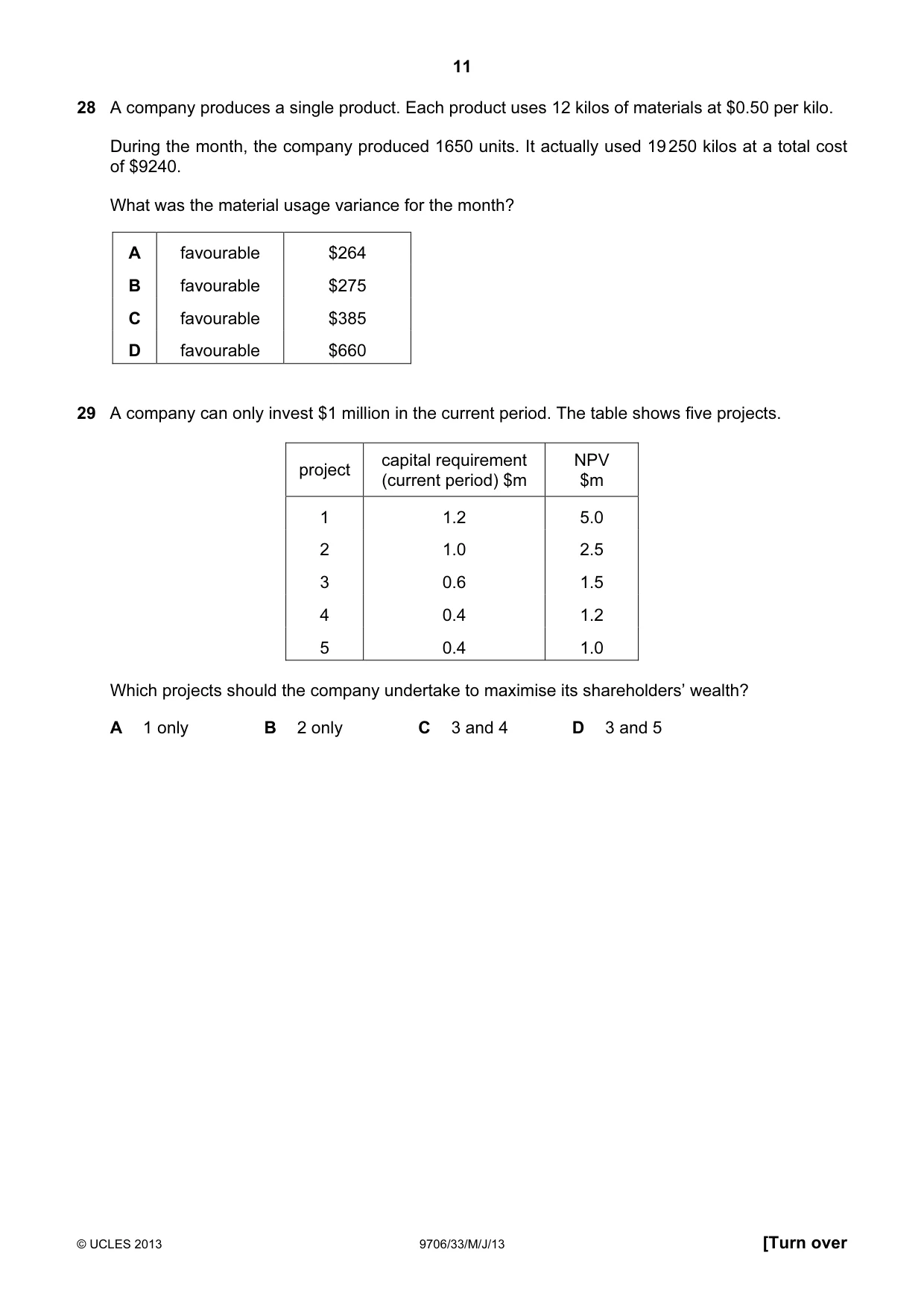 Cambridge A Level Accounting 9706 2013 May/June Paper 3 · Variant 3 question paper, page 11 of 12