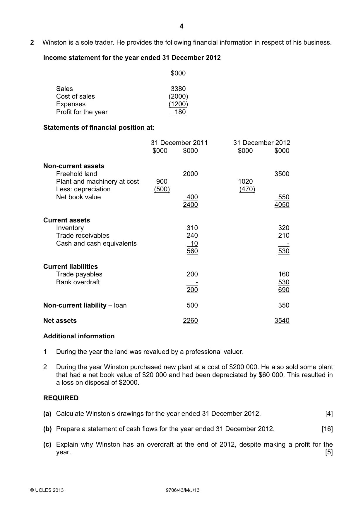 Cambridge A Level Accounting 9706 2013 May/June Paper 4 · Variant 3 question paper, page 4 of 8