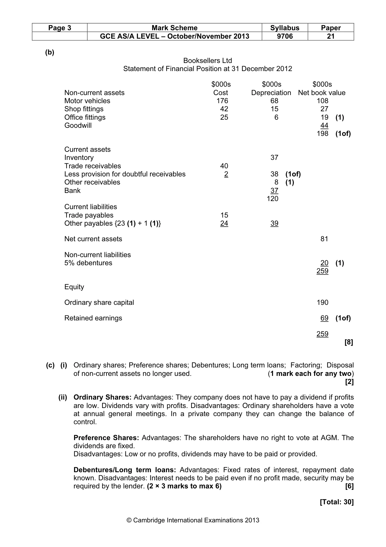 Mark scheme, page 3 of 6