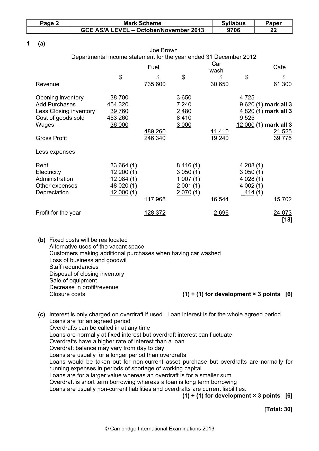 Mark scheme, page 2 of 5
