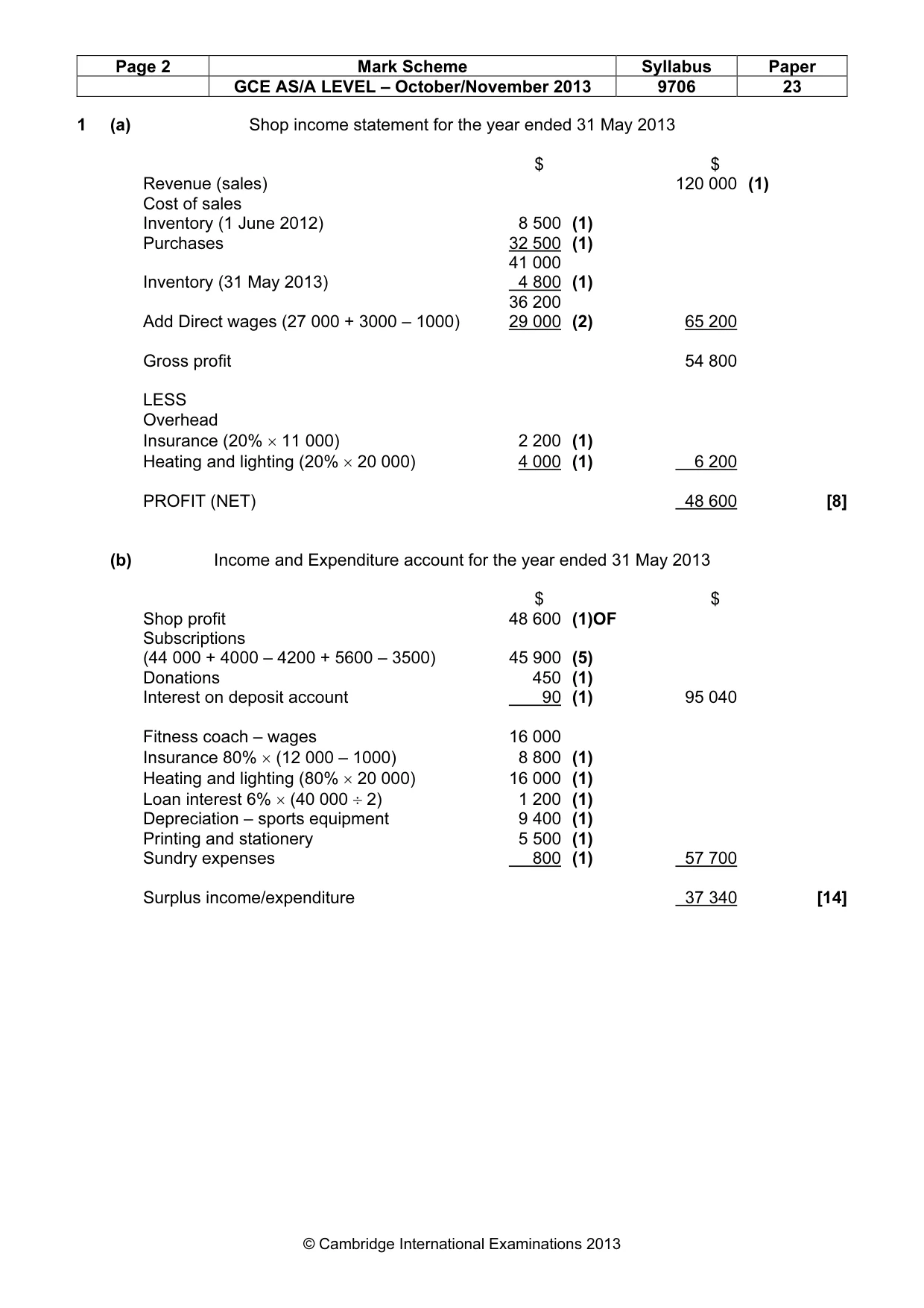Mark scheme, page 2 of 6