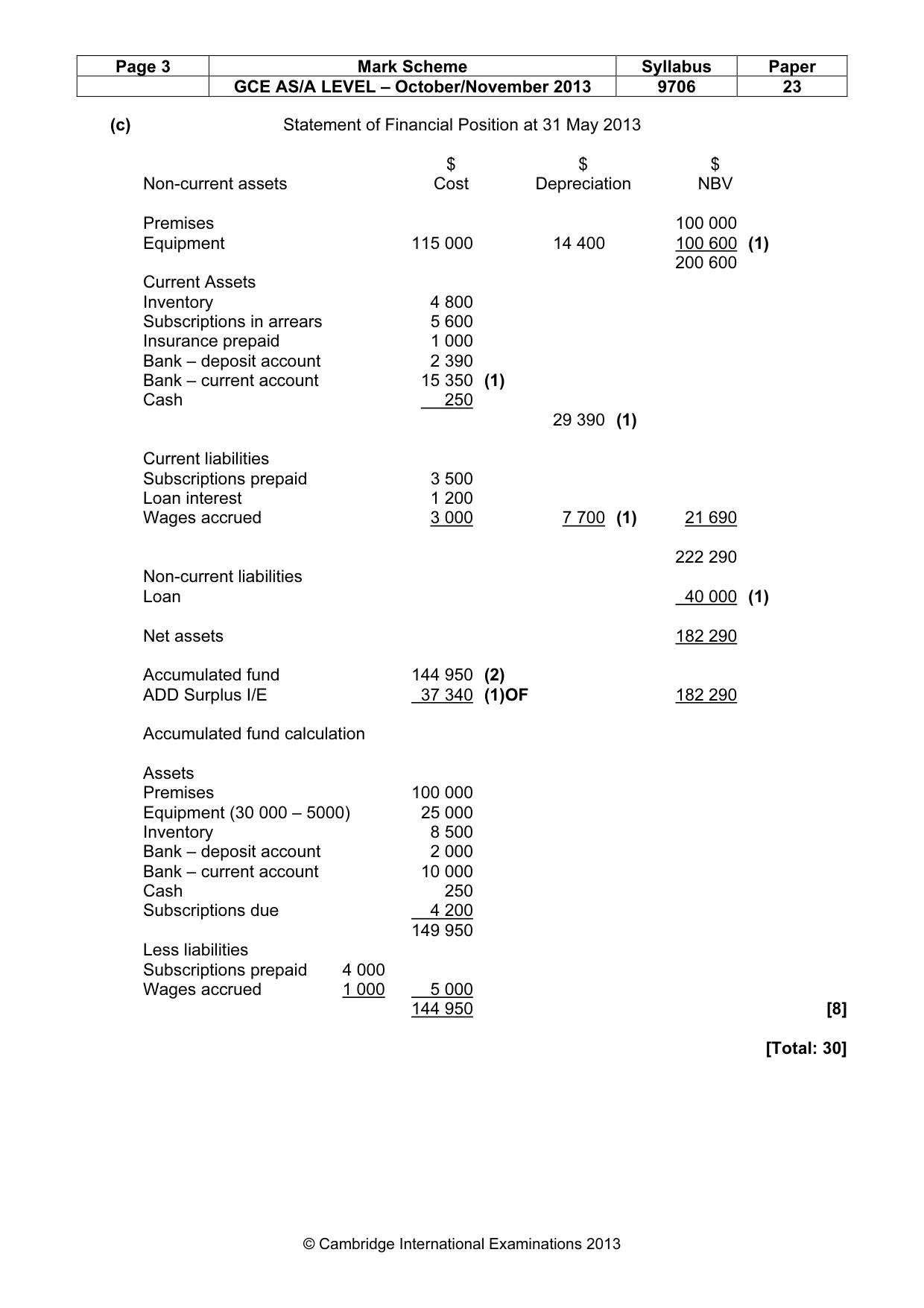 Mark scheme, page 3 of 6