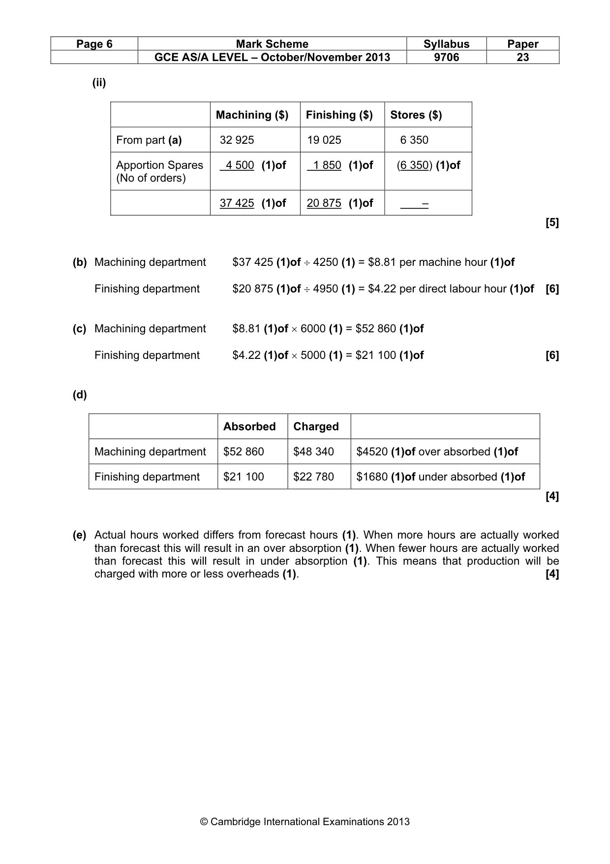 Mark scheme, page 6 of 6