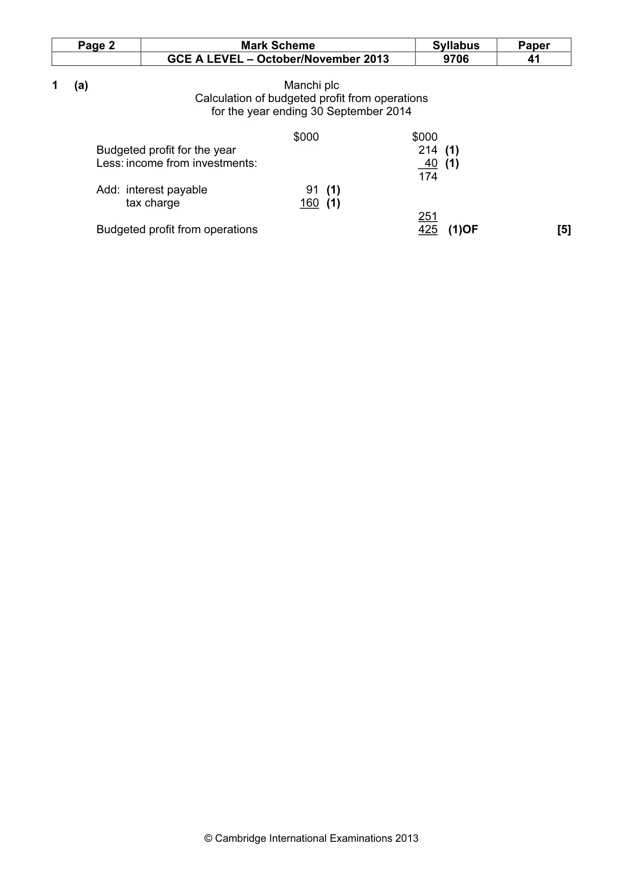 Mark scheme, page 2 of 7