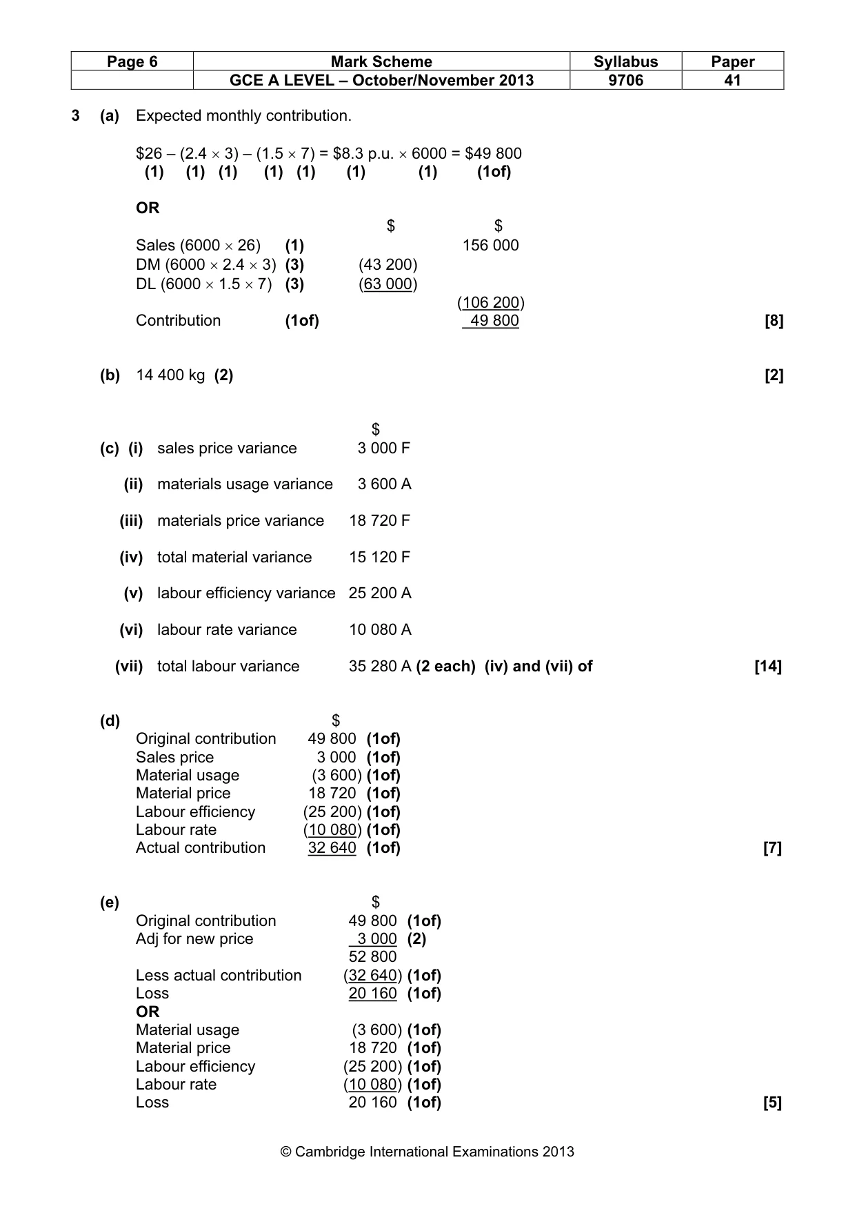 Mark scheme, page 6 of 7