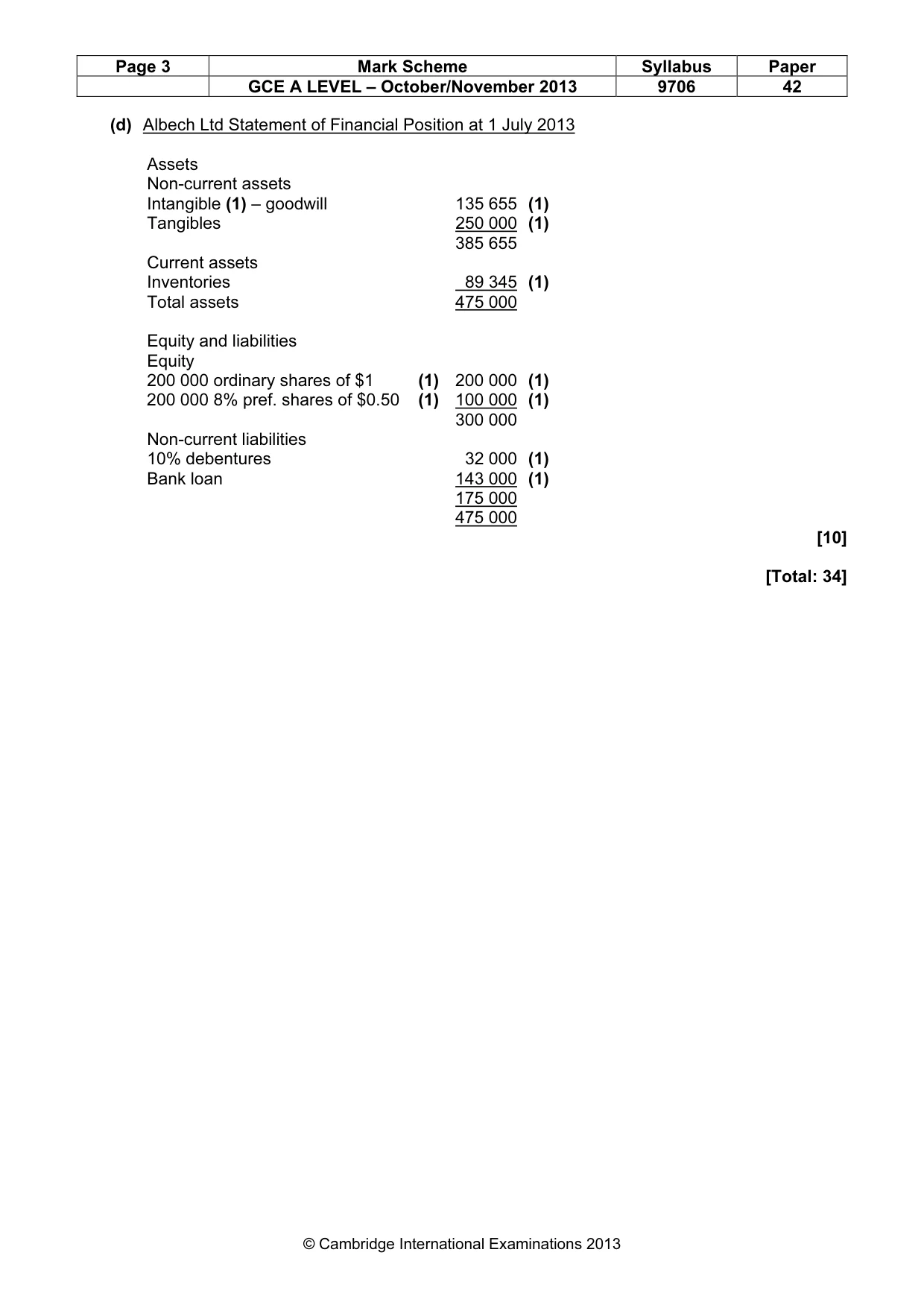 Mark scheme, page 3 of 7