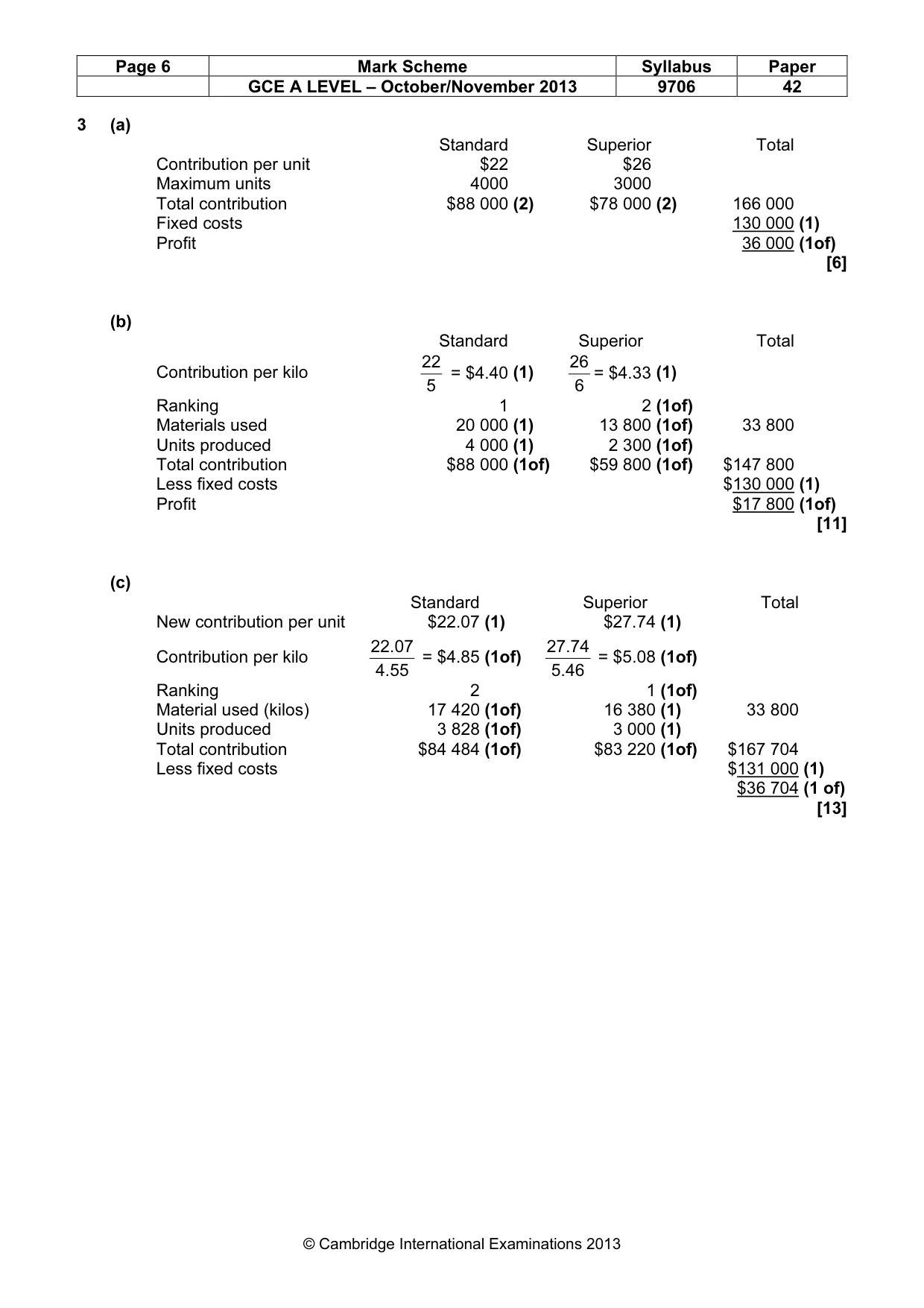 Mark scheme, page 6 of 7