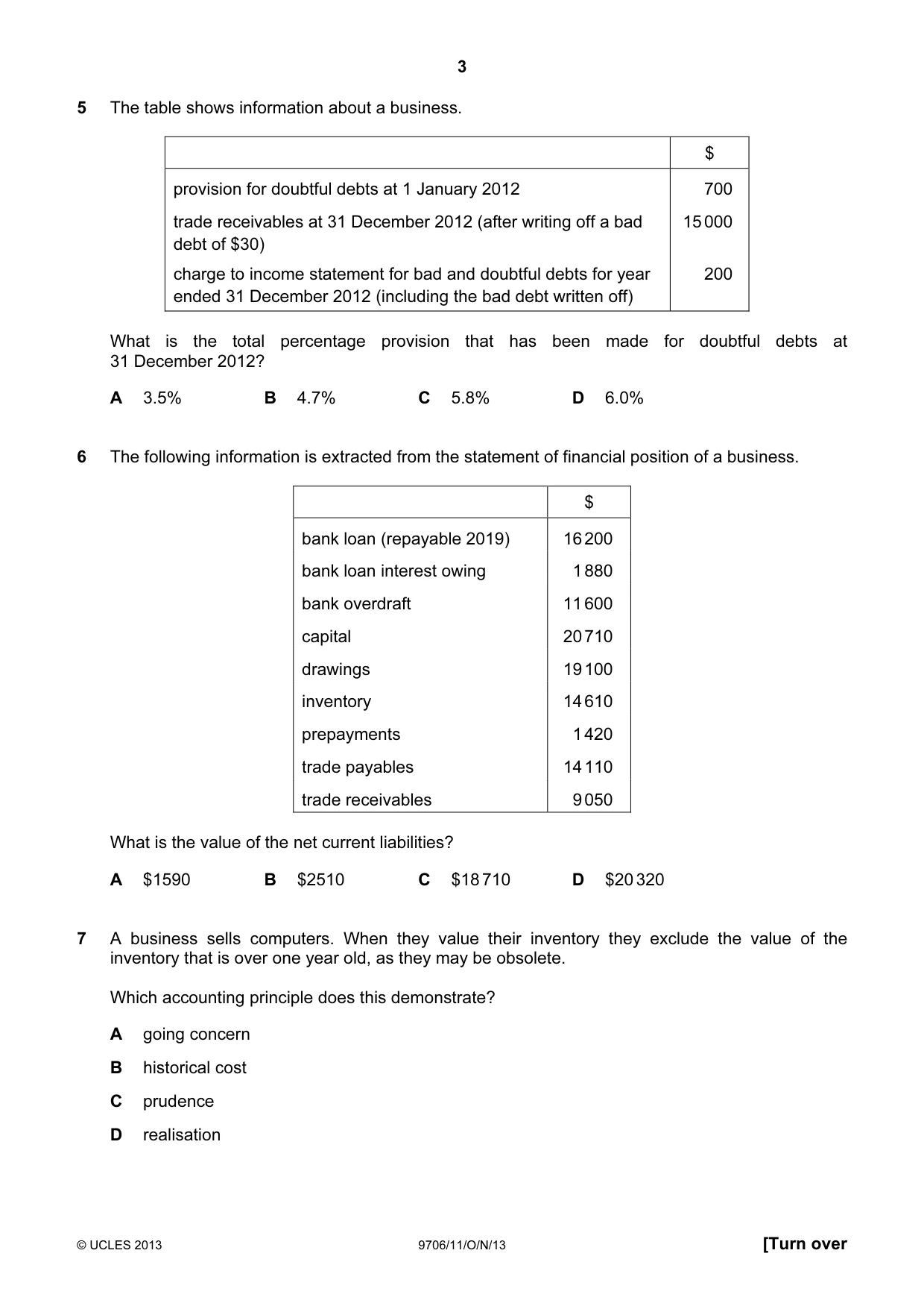 Cambridge A Level Accounting 9706 2013 Oct/Nov Paper 1 · Variant 1 question paper, page 3 of 12