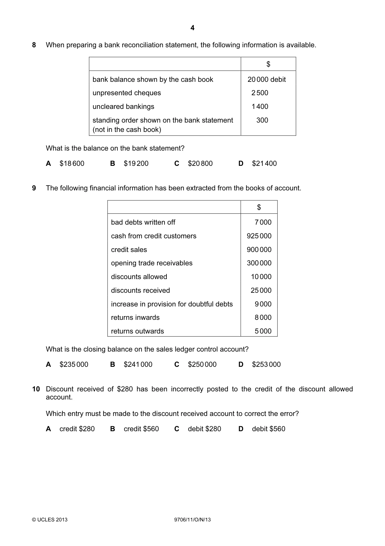 Cambridge A Level Accounting 9706 2013 Oct/Nov Paper 1 · Variant 1 question paper, page 4 of 12