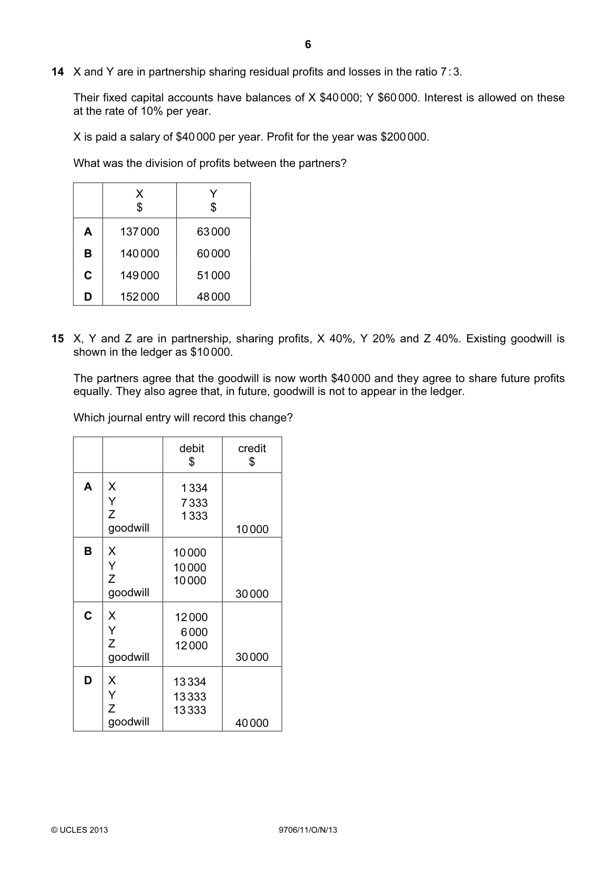 Cambridge A Level Accounting 9706 2013 Oct/Nov Paper 1 · Variant 1 question paper, page 6 of 12
