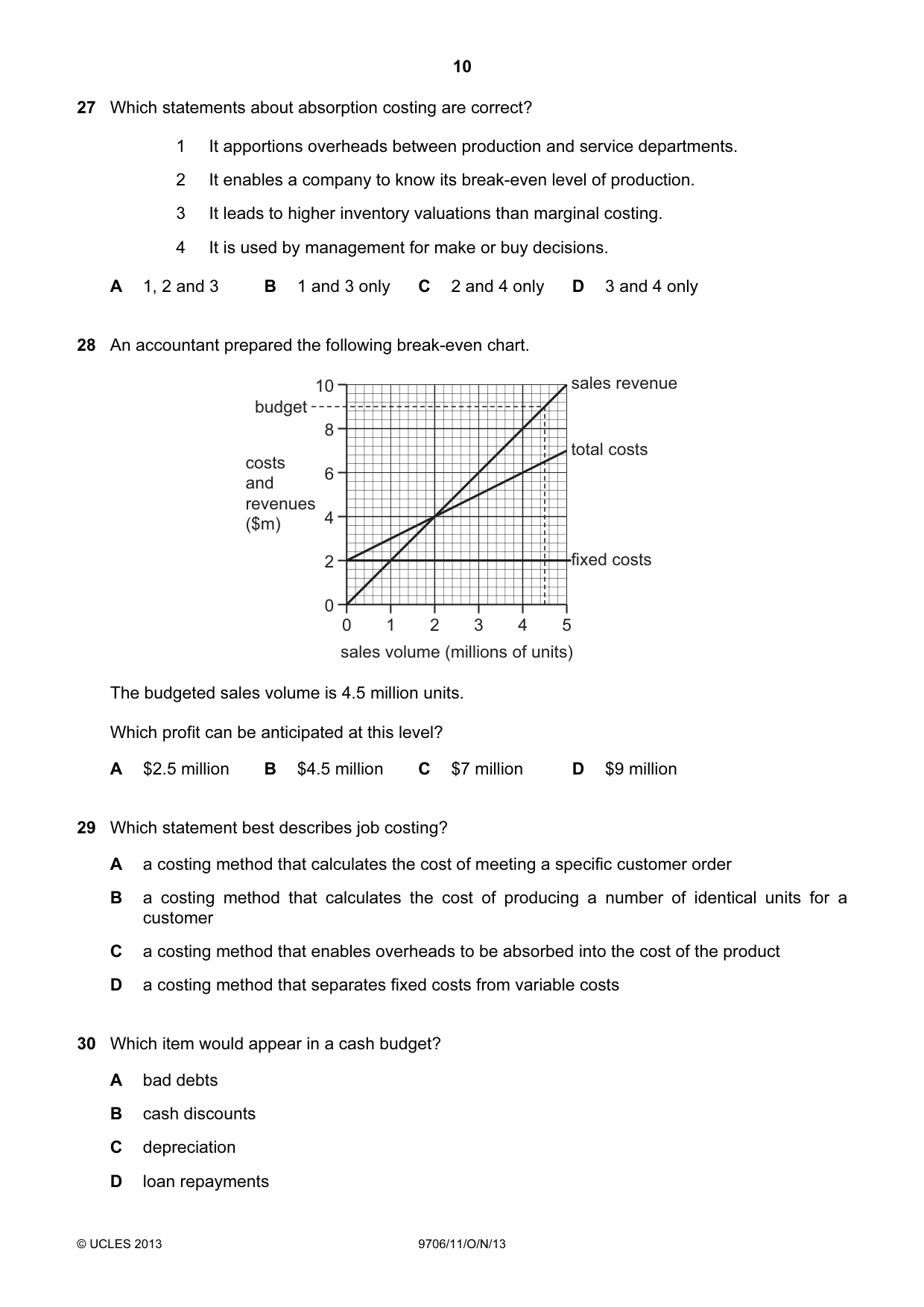 Cambridge A Level Accounting 9706 2013 Oct/Nov Paper 1 · Variant 1 question paper, page 10 of 12