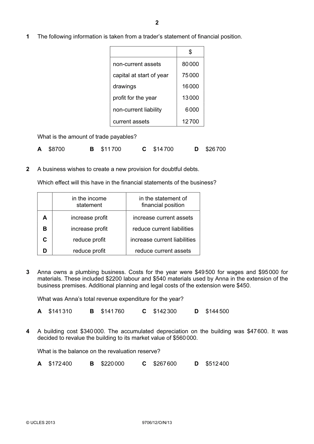 Cambridge A Level Accounting 9706 2013 Oct/Nov Paper 1 · Variant 2 question paper, page 2 of 12