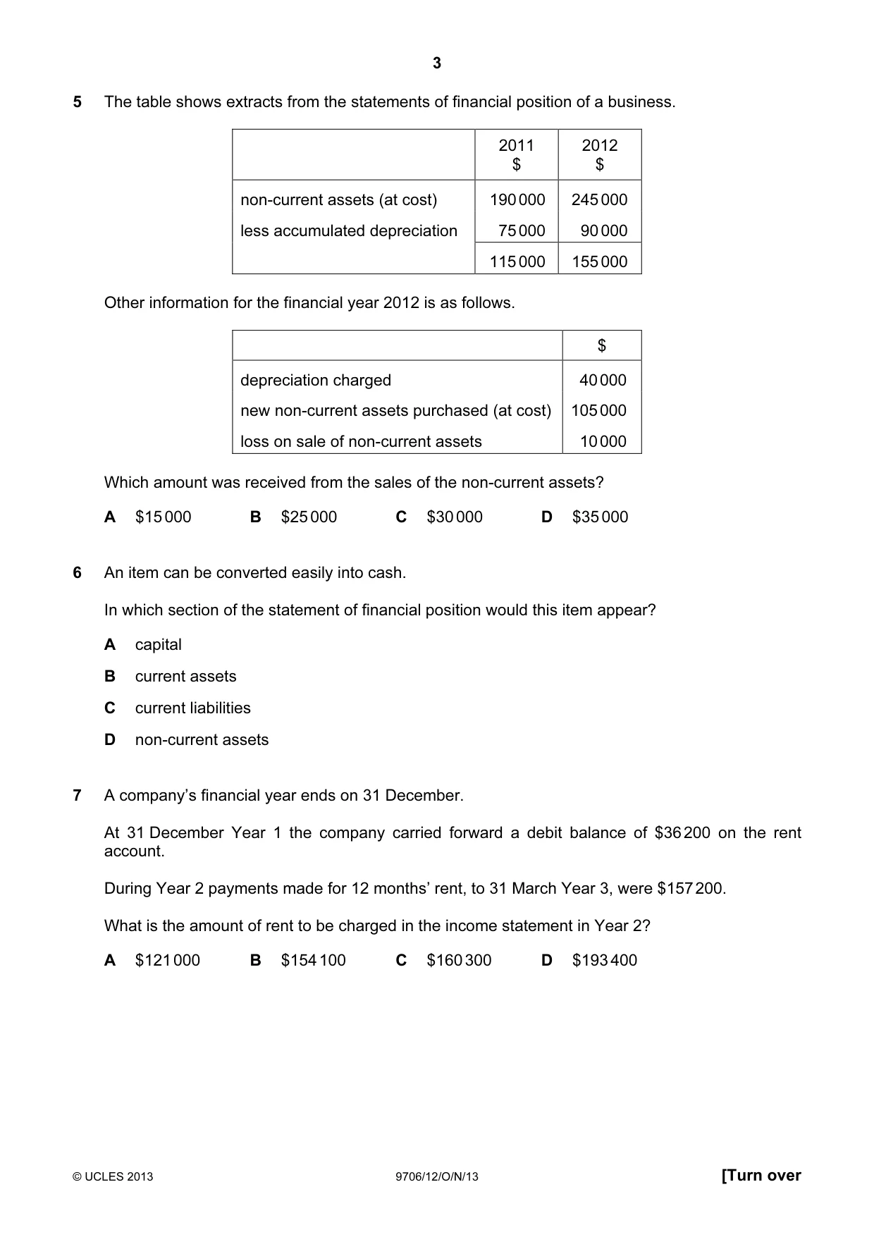 Cambridge A Level Accounting 9706 2013 Oct/Nov Paper 1 · Variant 2 question paper, page 3 of 12