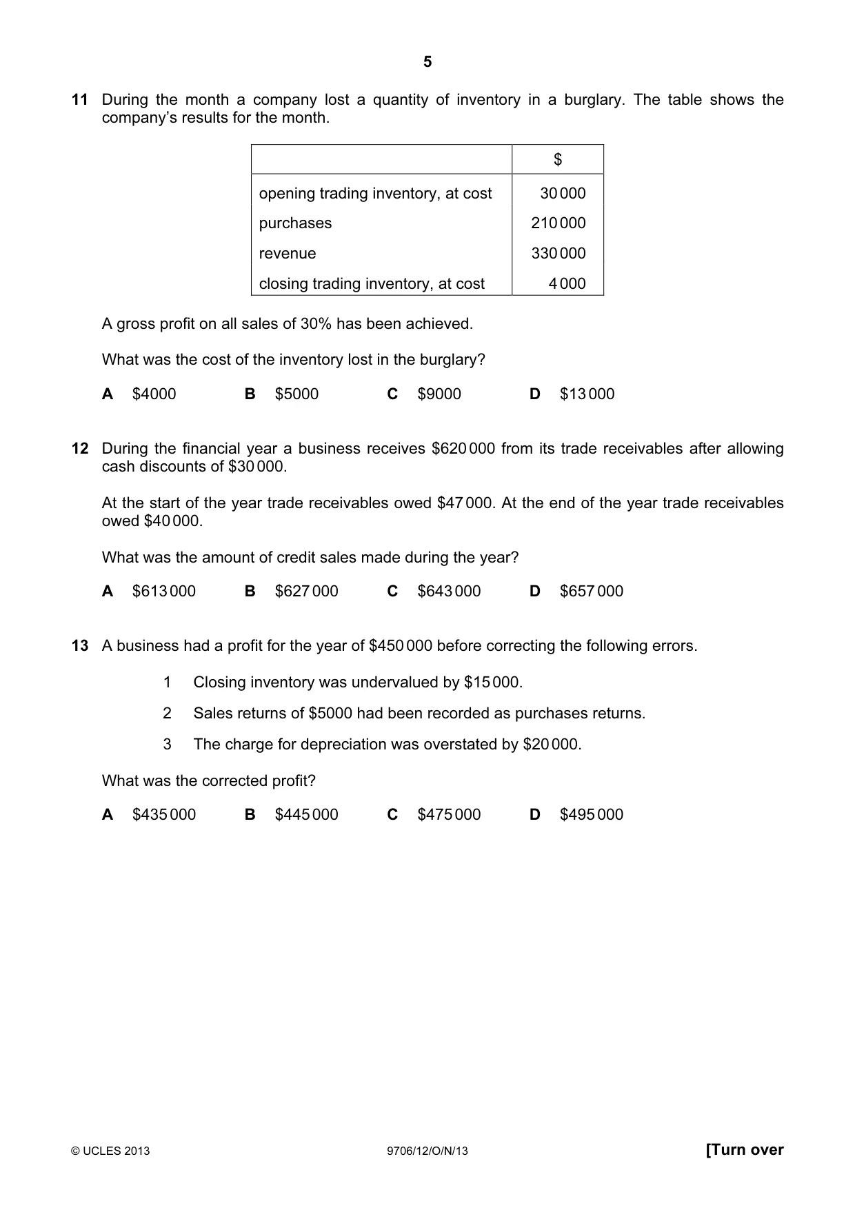 Cambridge A Level Accounting 9706 2013 Oct/Nov Paper 1 · Variant 2 question paper, page 5 of 12