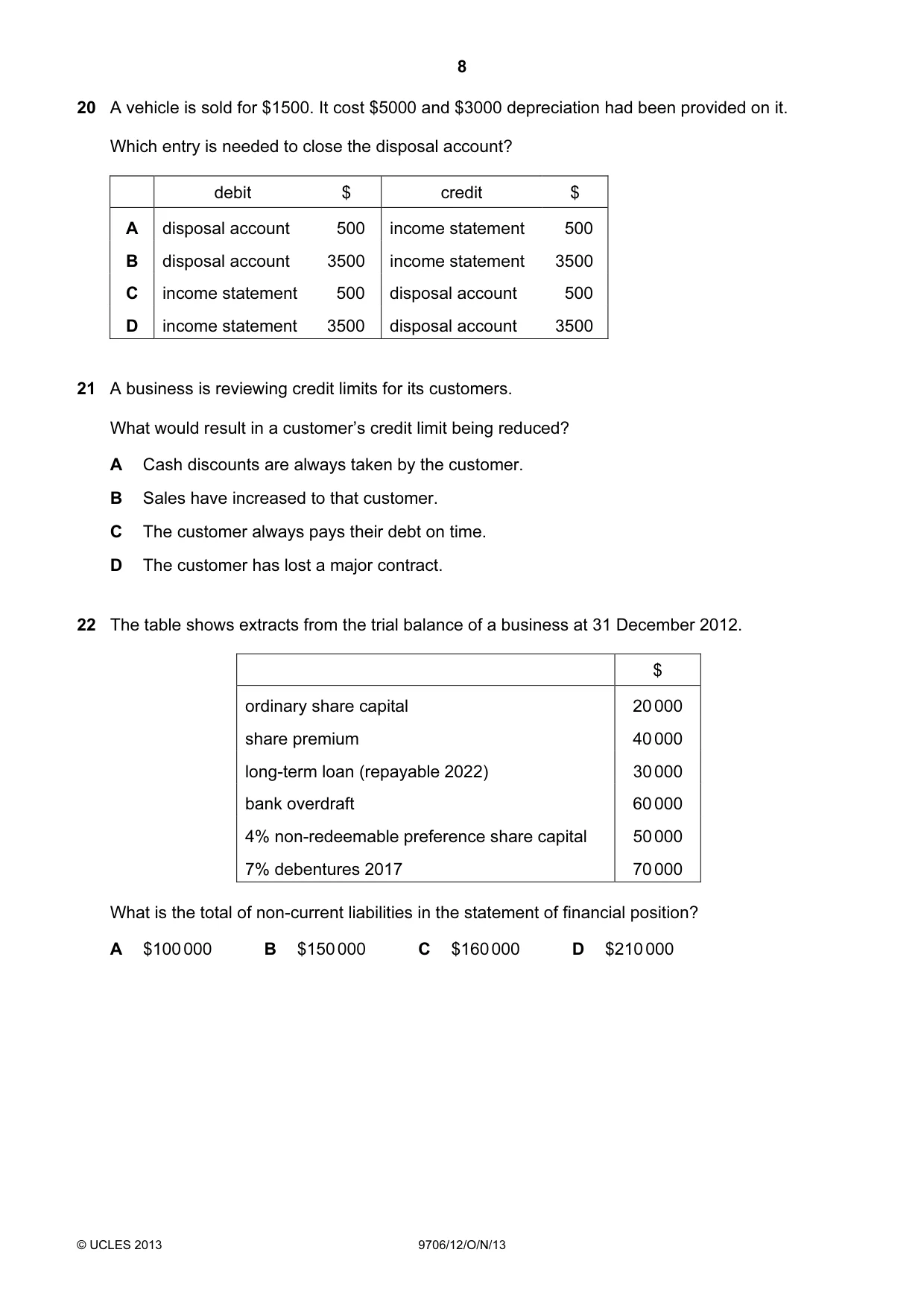 Cambridge A Level Accounting 9706 2013 Oct/Nov Paper 1 · Variant 2 question paper, page 8 of 12