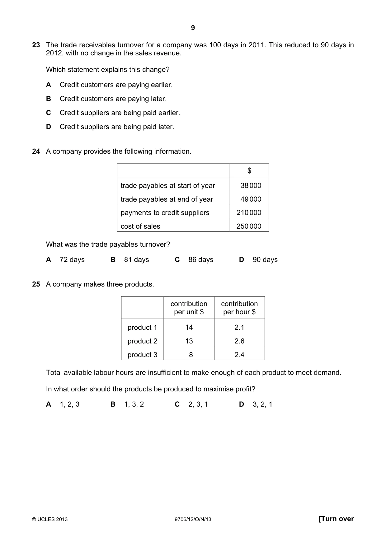 Cambridge A Level Accounting 9706 2013 Oct/Nov Paper 1 · Variant 2 question paper, page 9 of 12
