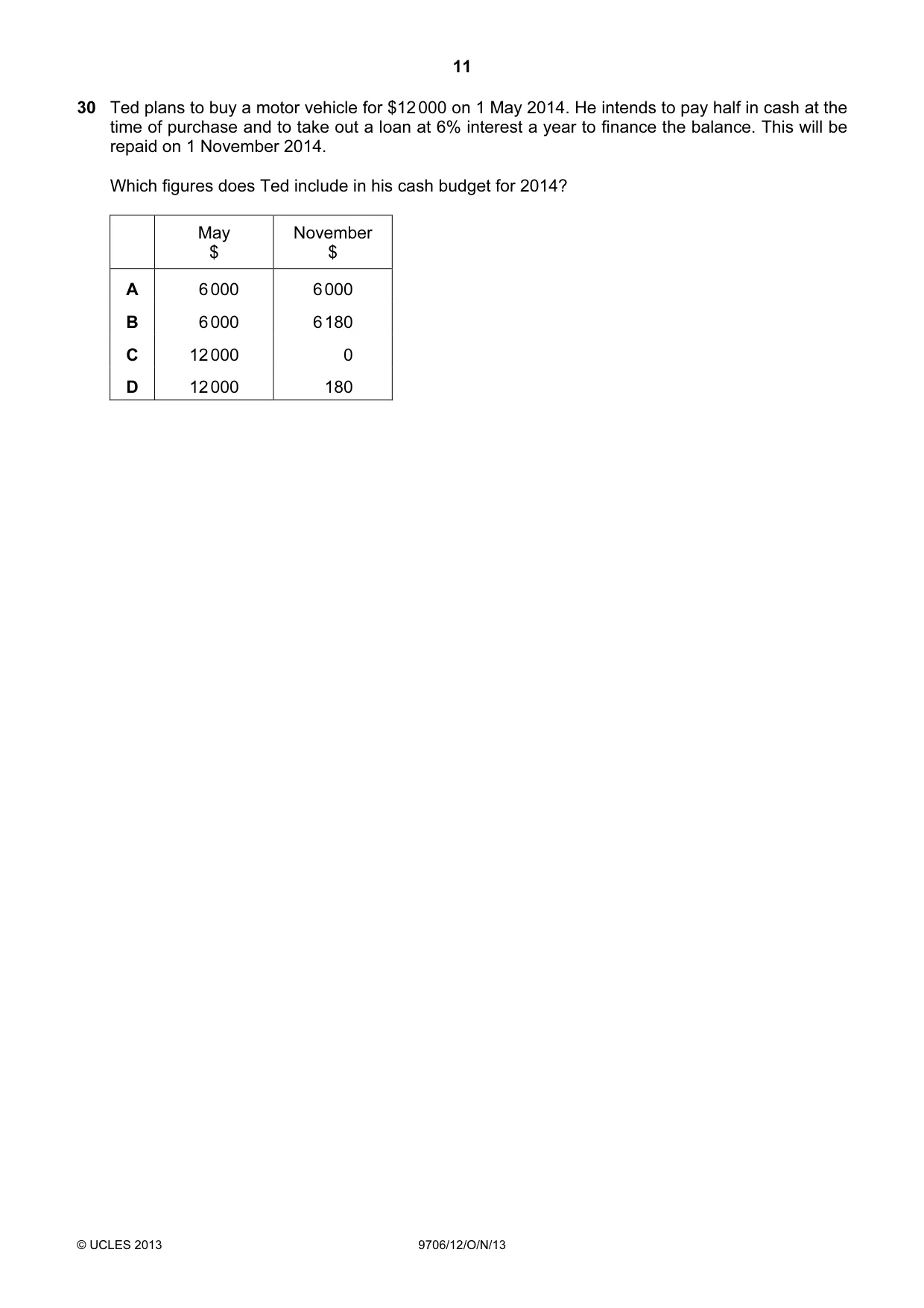 Cambridge A Level Accounting 9706 2013 Oct/Nov Paper 1 · Variant 2 question paper, page 11 of 12