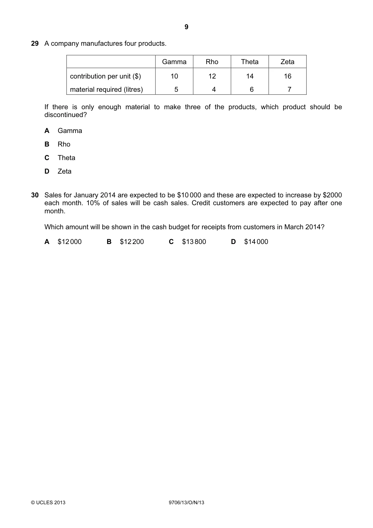 Cambridge A Level Accounting 9706 2013 Oct/Nov Paper 1 · Variant 3 question paper, page 9 of 12