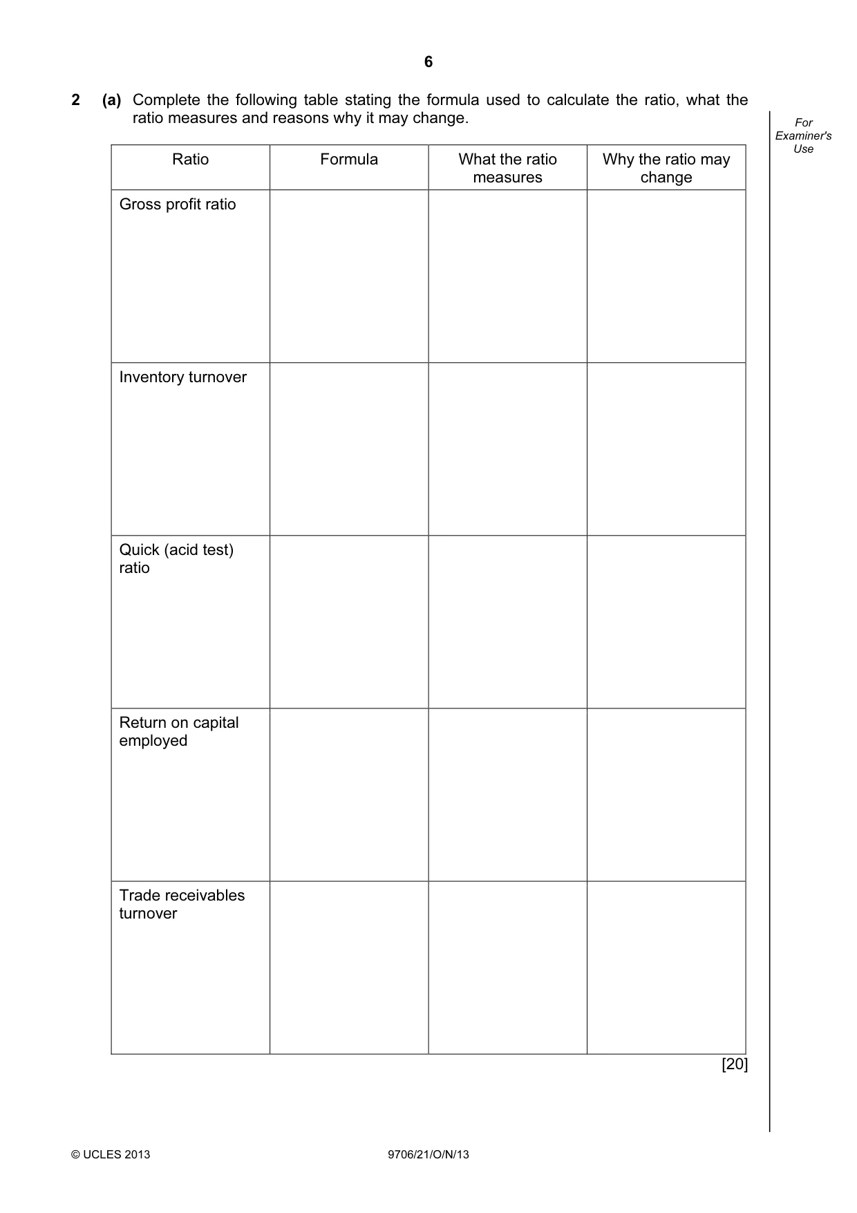 Cambridge A Level Accounting 9706 2013 Oct/Nov Paper 2 · Variant 1 question paper, page 6 of 12