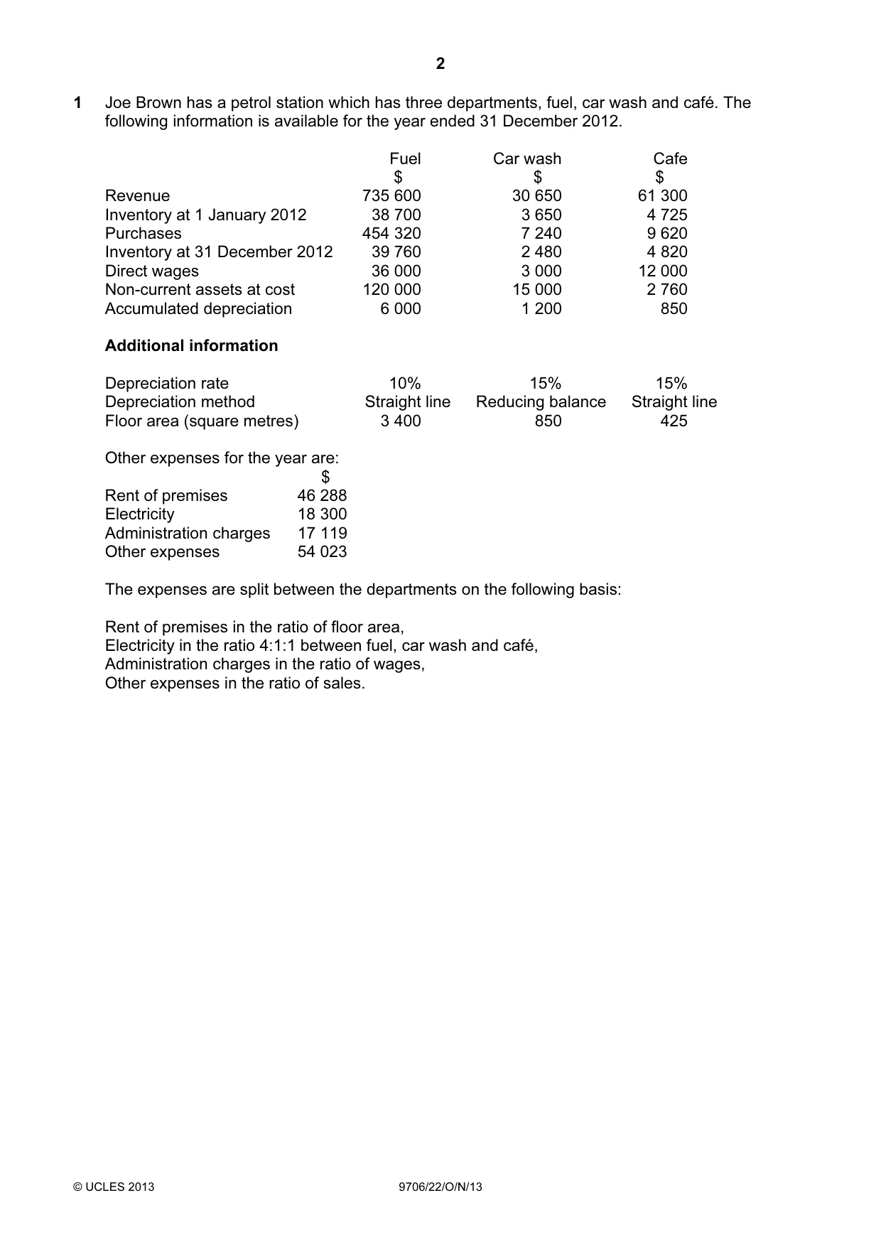 Cambridge A Level Accounting 9706 2013 Oct/Nov Paper 2 · Variant 2 question paper, page 2 of 12