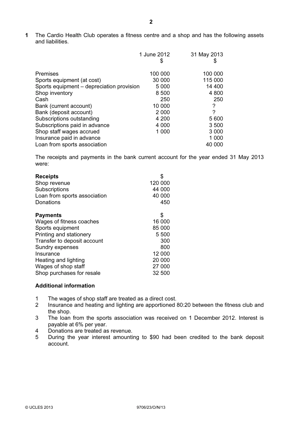 Cambridge A Level Accounting 9706 2013 Oct/Nov Paper 2 · Variant 3 question paper, page 2 of 12