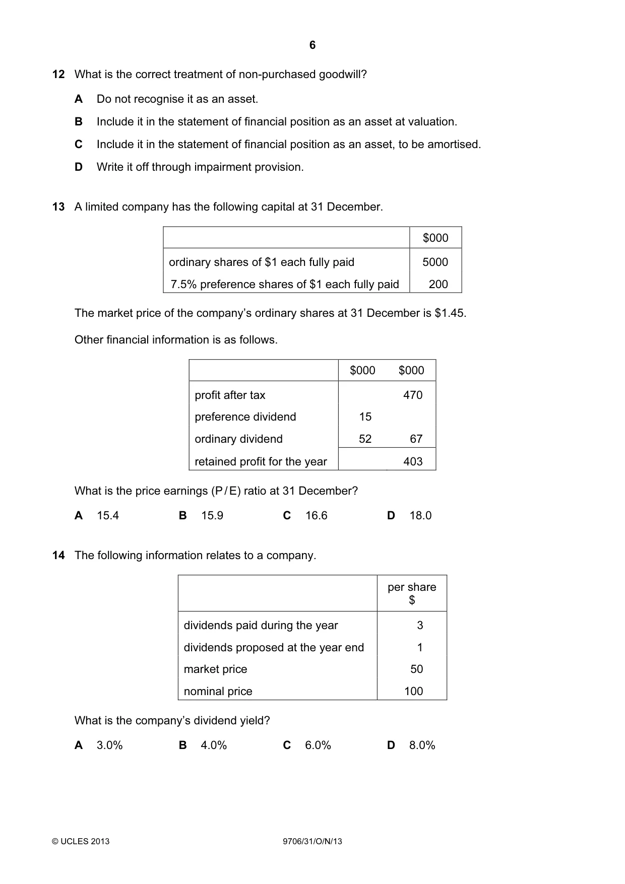 Cambridge A Level Accounting 9706 2013 Oct/Nov Paper 3 · Variant 1 question paper, page 6 of 12