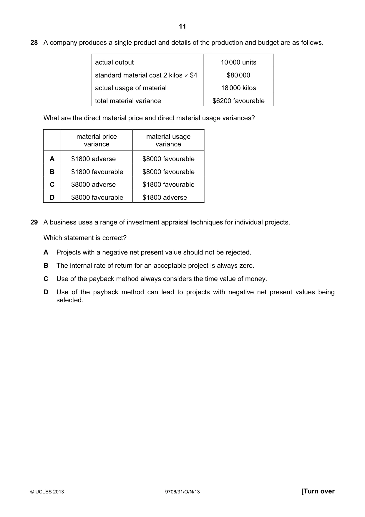Cambridge A Level Accounting 9706 2013 Oct/Nov Paper 3 · Variant 1 question paper, page 11 of 12