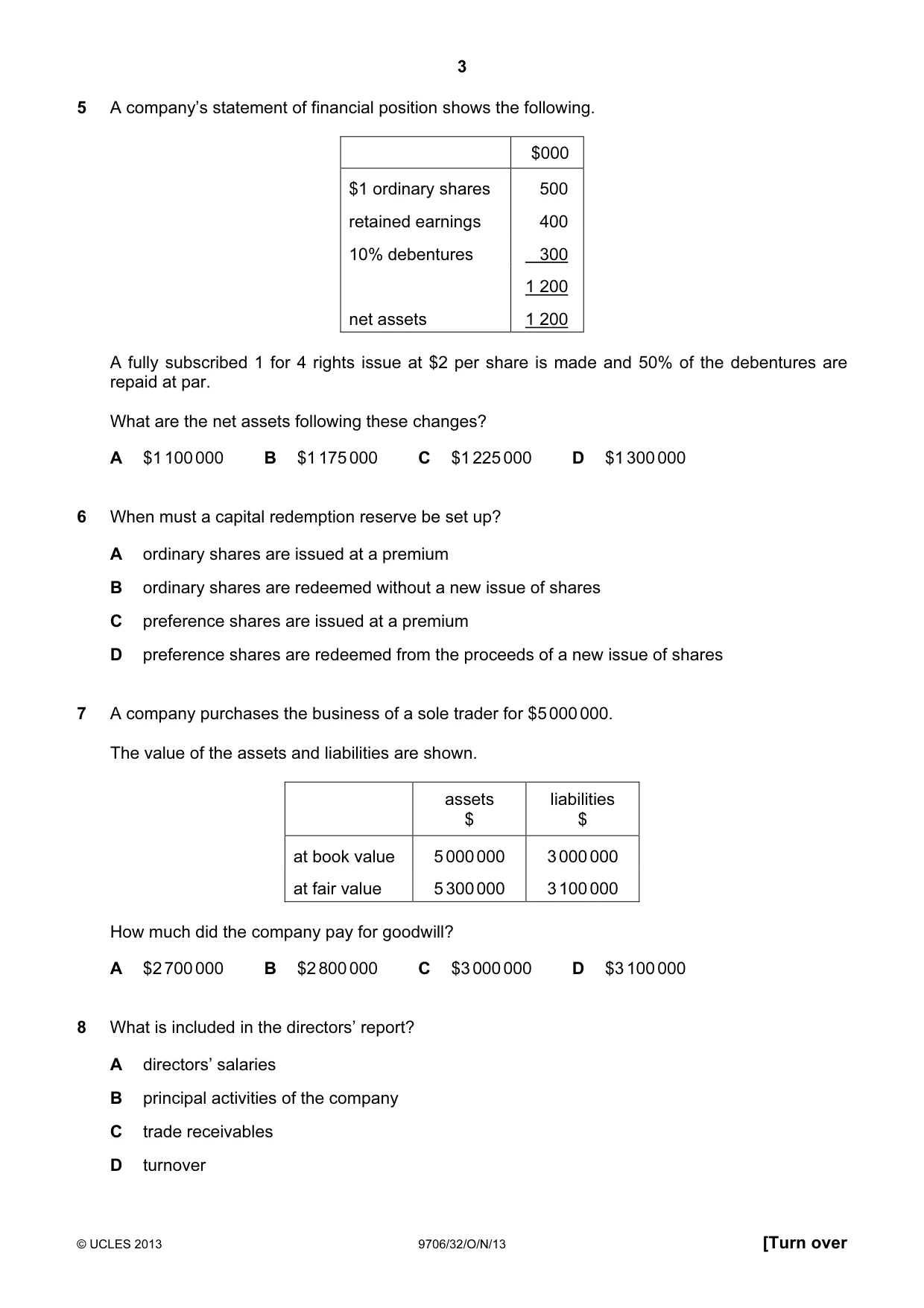 Cambridge A Level Accounting 9706 2013 Oct/Nov Paper 3 · Variant 2 question paper, page 3 of 12