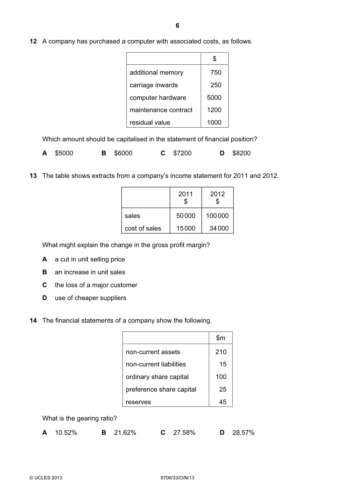 Cambridge A Level Accounting 9706 2013 Oct/Nov Paper 3 · Variant 3 question paper, page 6 of 16