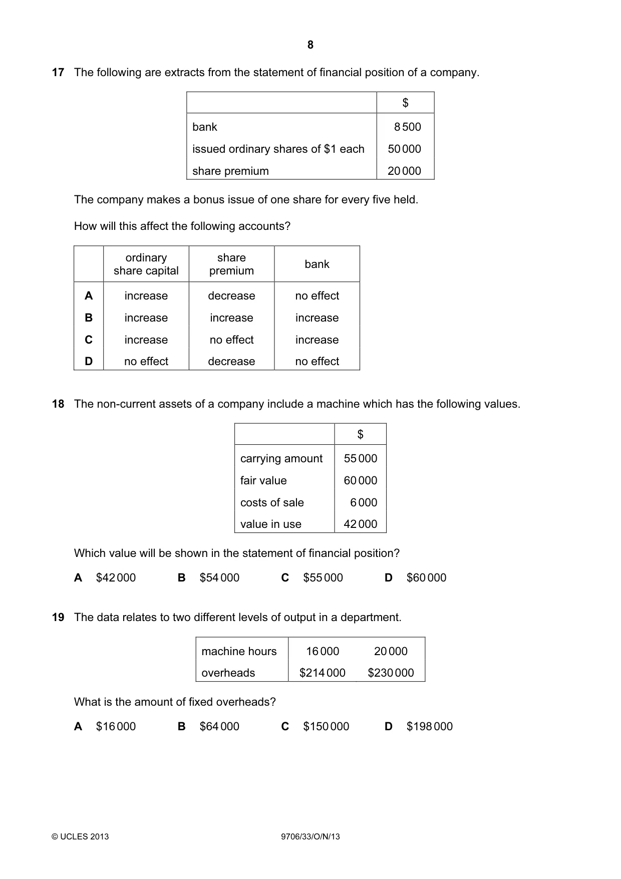 Cambridge A Level Accounting 9706 2013 Oct/Nov Paper 3 · Variant 3 question paper, page 8 of 16