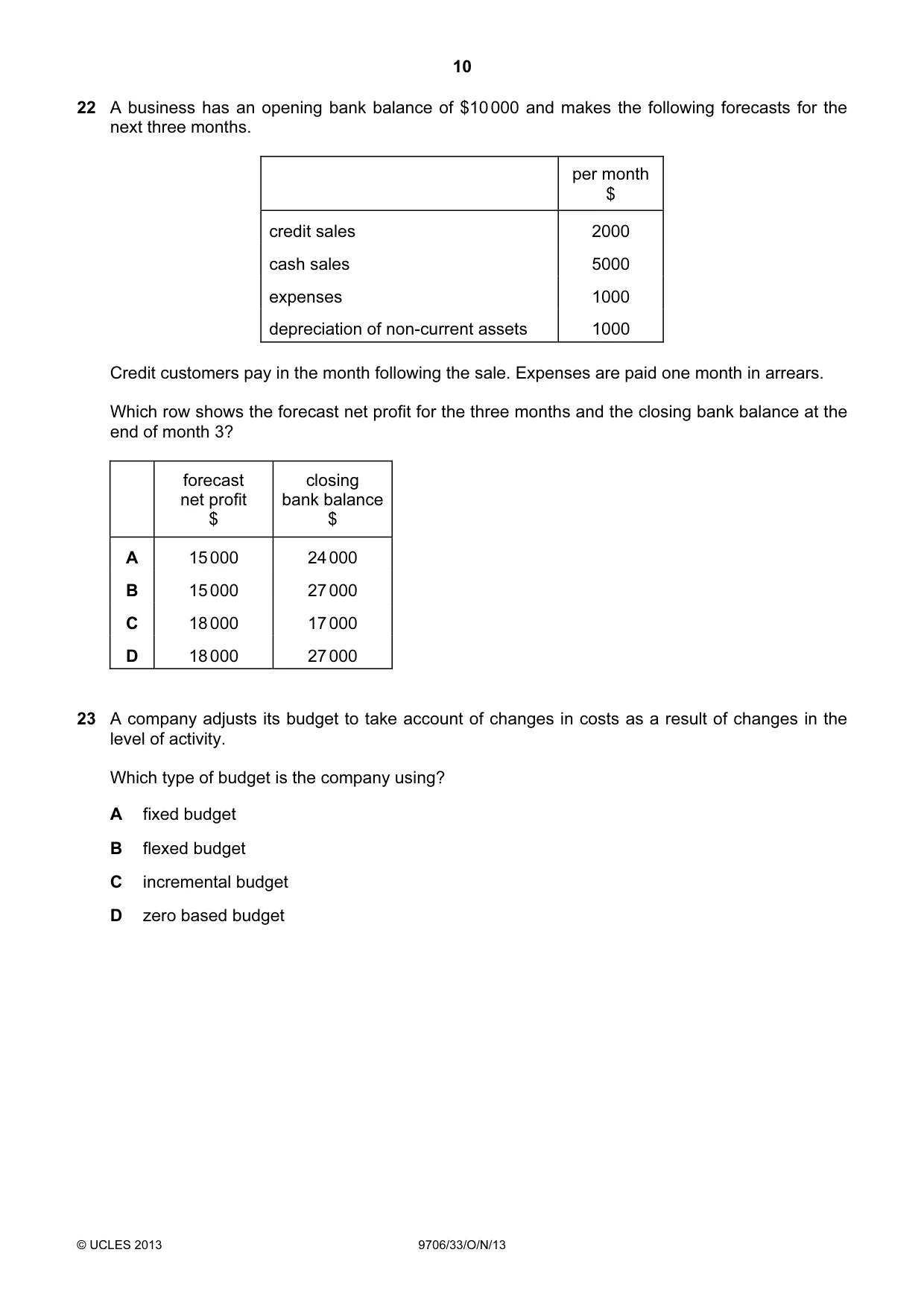Cambridge A Level Accounting 9706 2013 Oct/Nov Paper 3 · Variant 3 question paper, page 10 of 16