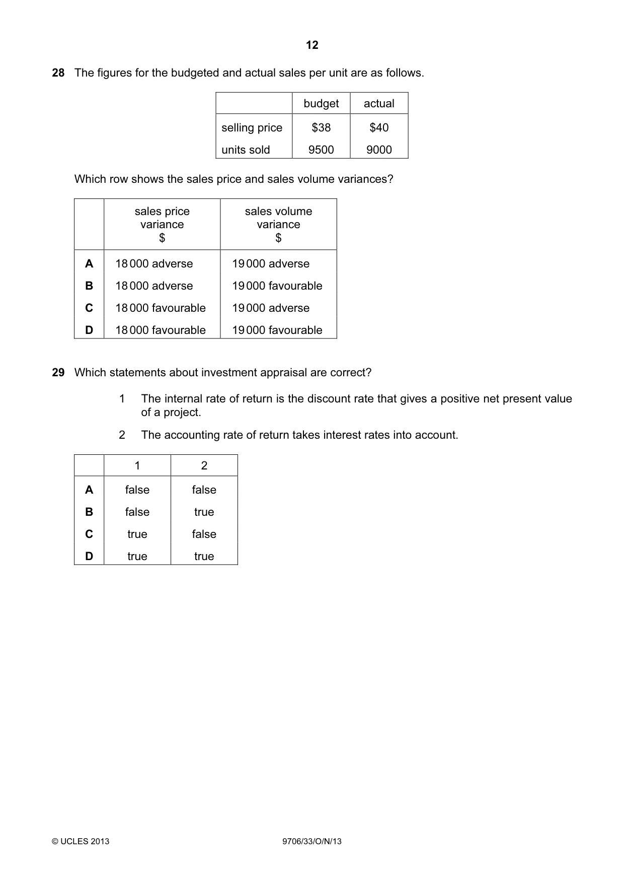 Cambridge A Level Accounting 9706 2013 Oct/Nov Paper 3 · Variant 3 question paper, page 12 of 16
