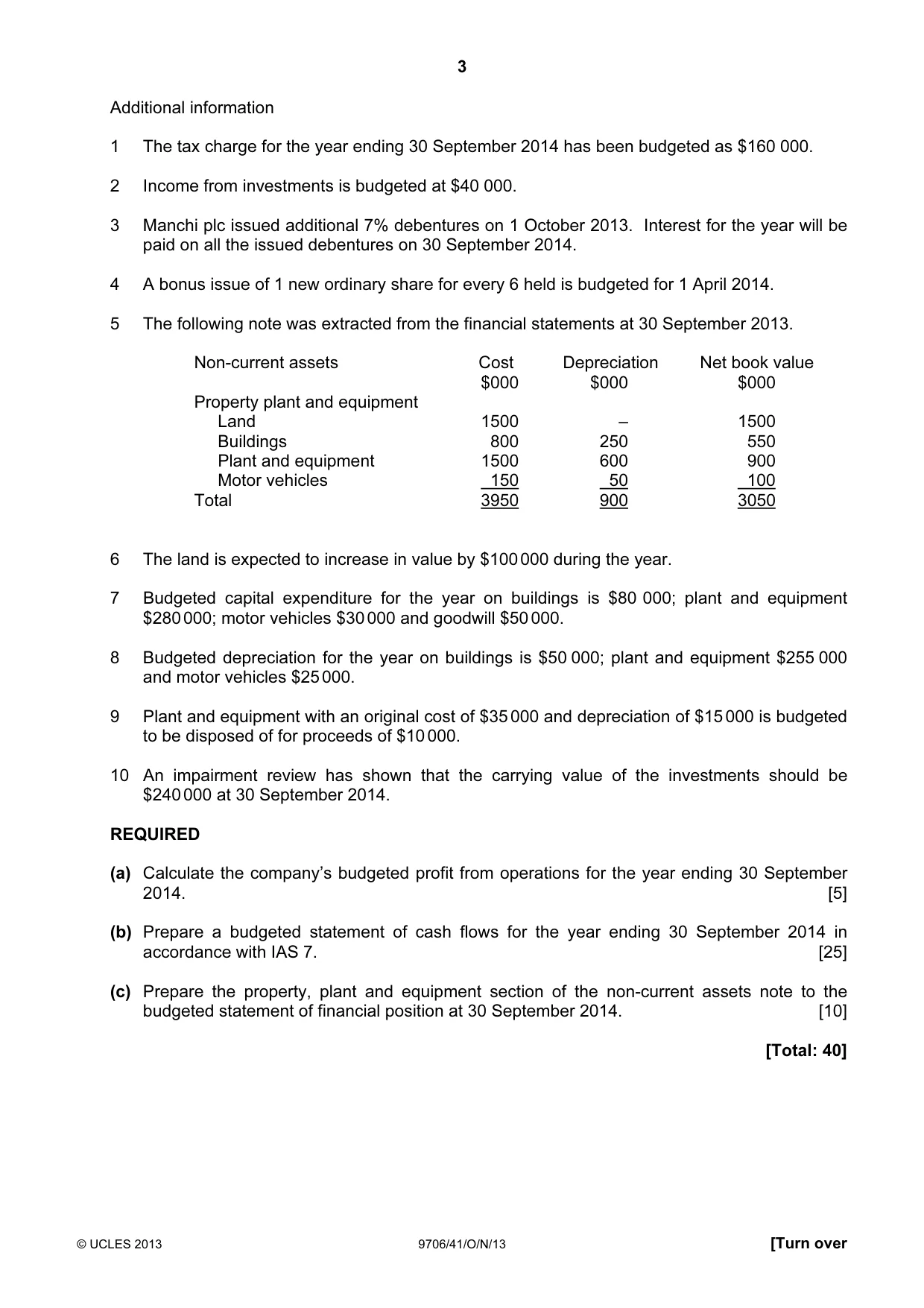 Cambridge A Level Accounting 9706 2013 Oct/Nov Paper 4 · Variant 1 question paper, page 3 of 8