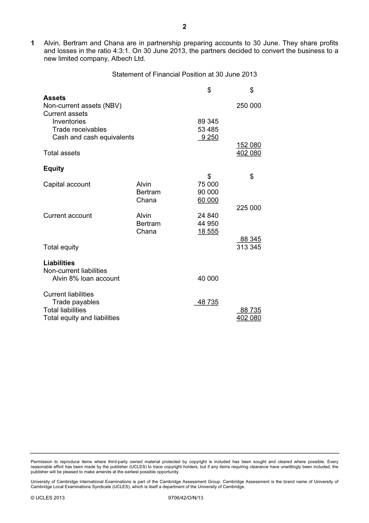Cambridge A Level Accounting 9706 2013 Oct/Nov Paper 4 · Variant 2 question paper, page 2 of 8