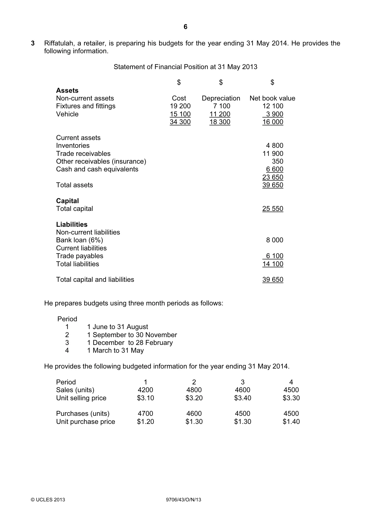 Cambridge A Level Accounting 9706 2013 Oct/Nov Paper 4 · Variant 3 question paper, page 6 of 8