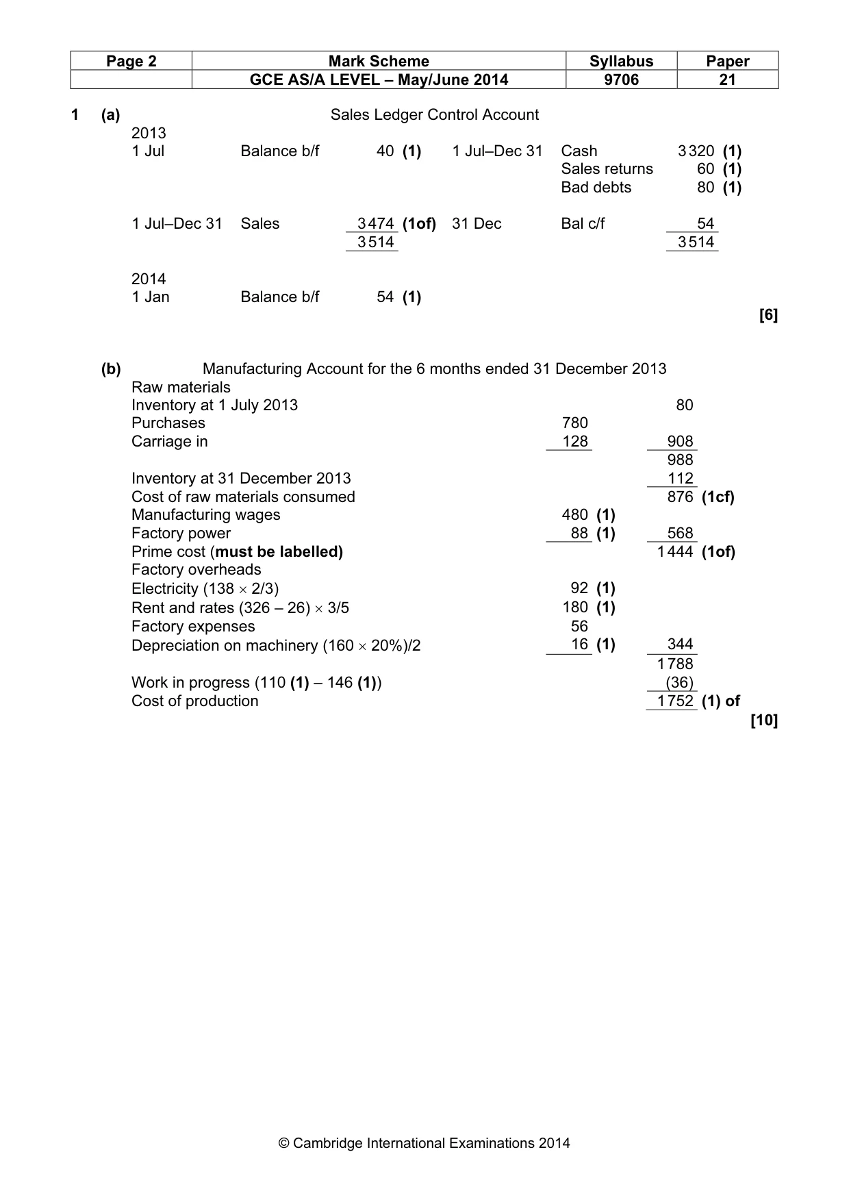 Mark scheme, page 2 of 6