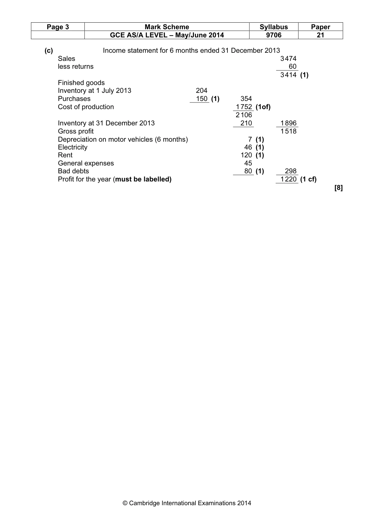 Mark scheme, page 3 of 6
