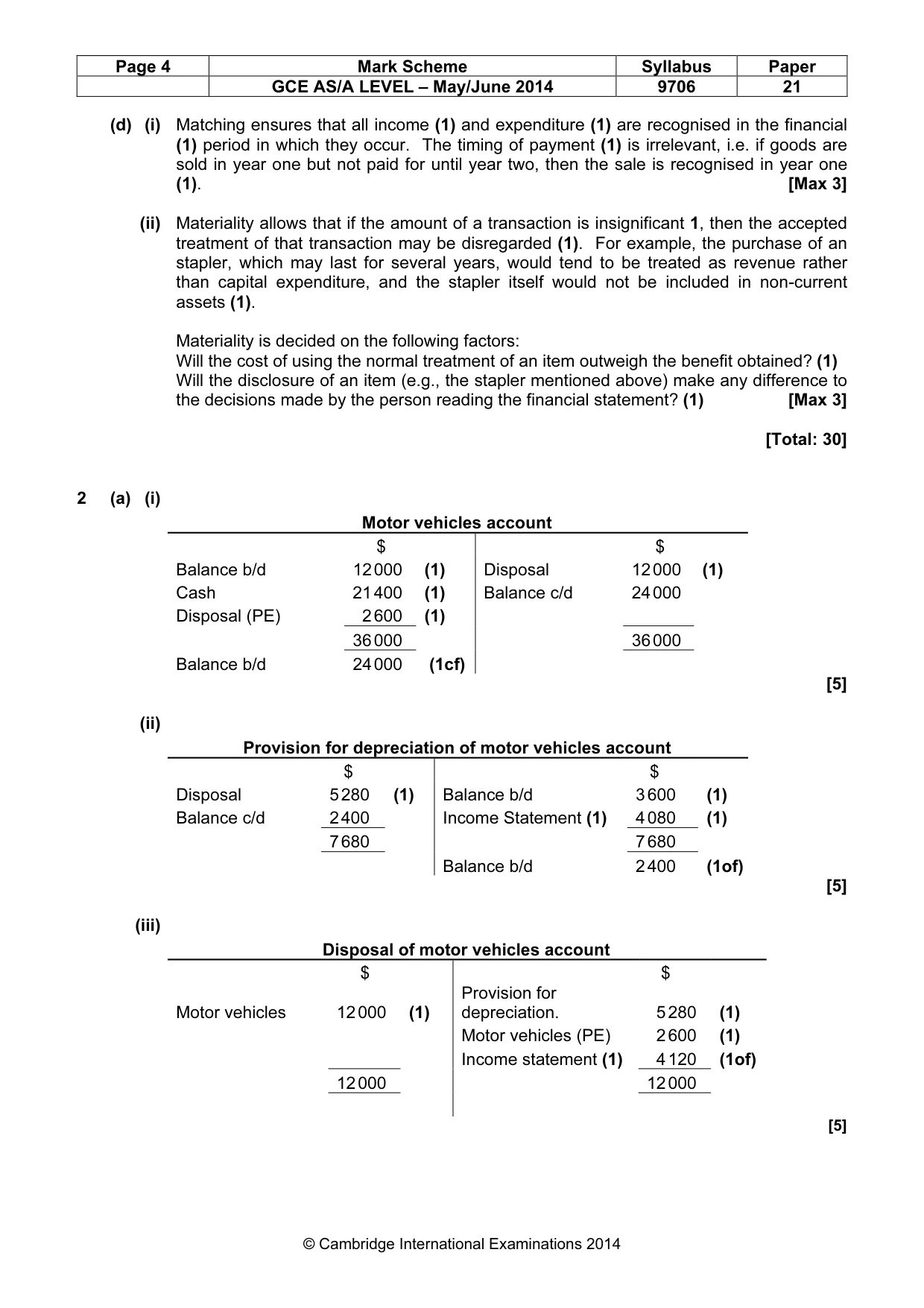 Mark scheme, page 4 of 6