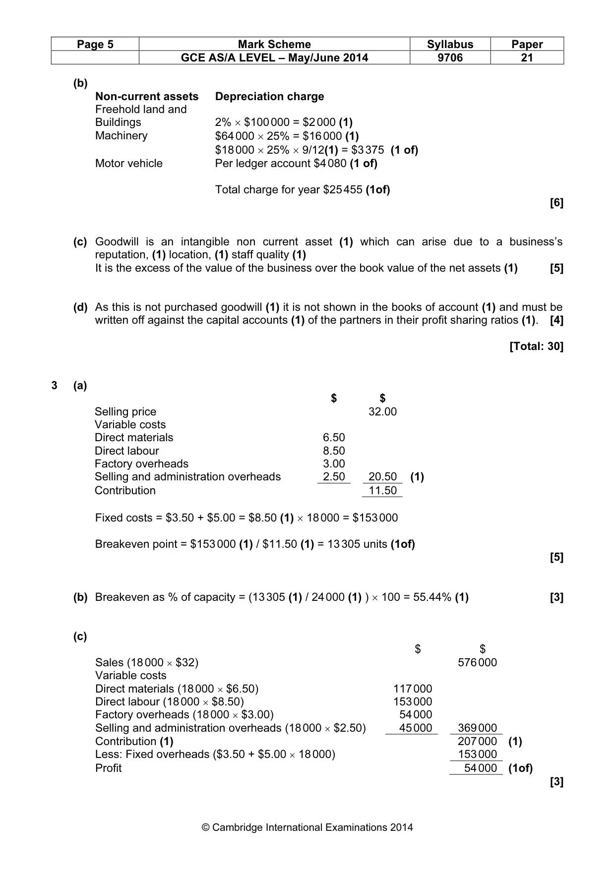 Mark scheme, page 5 of 6