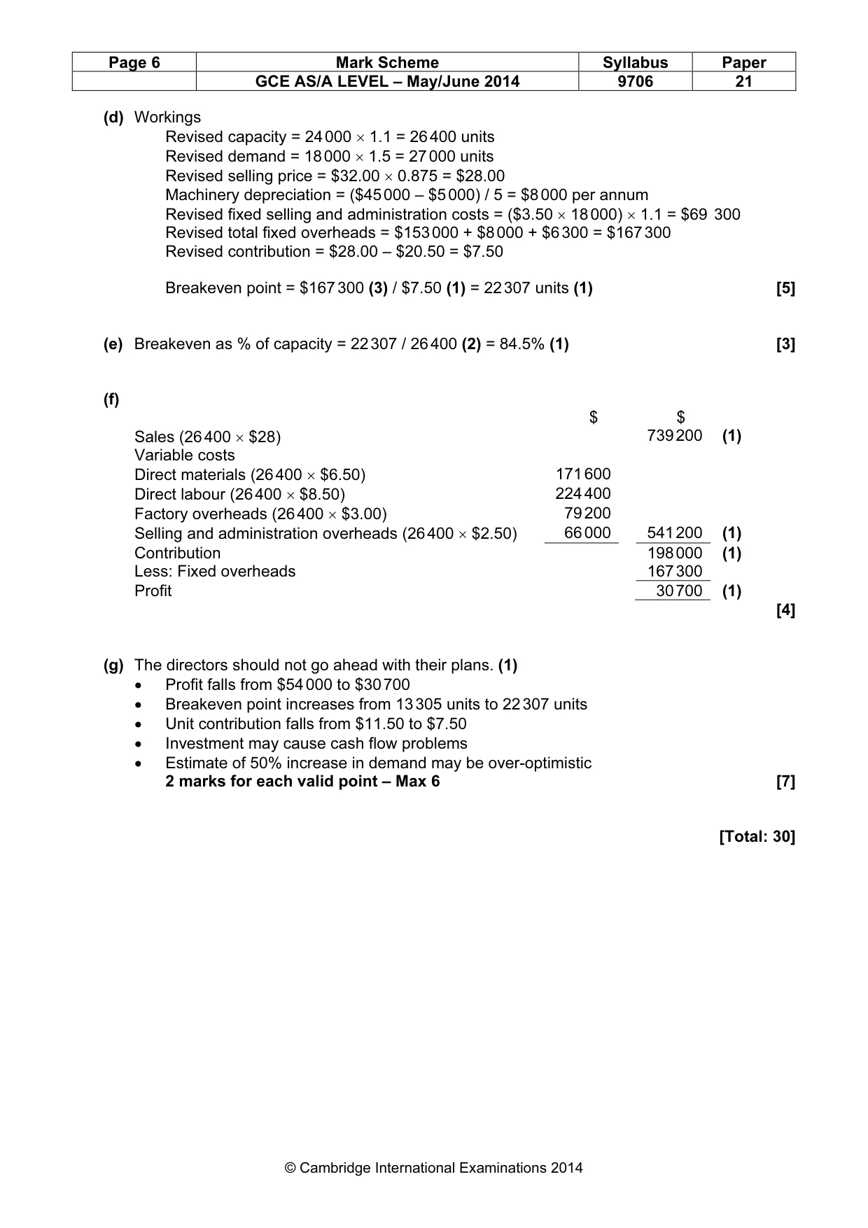 Mark scheme, page 6 of 6