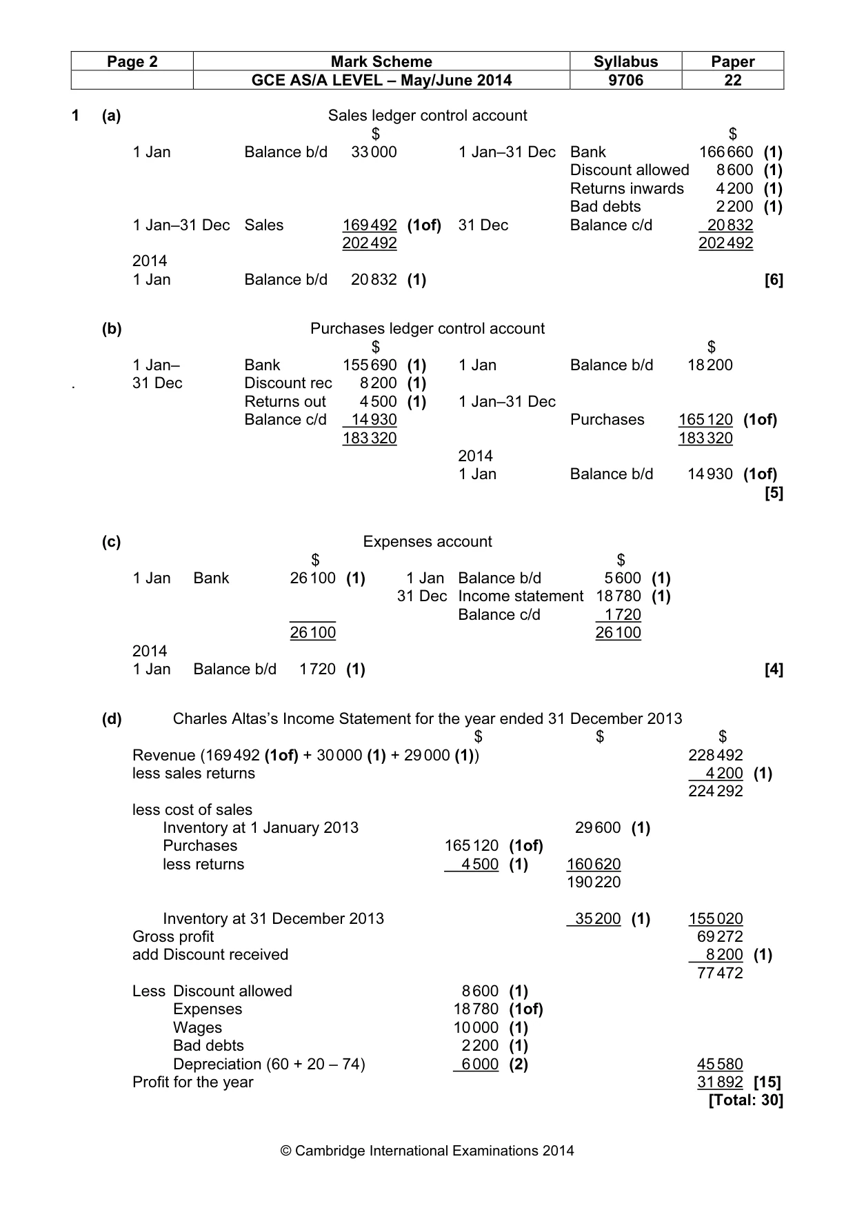 Mark scheme, page 2 of 5