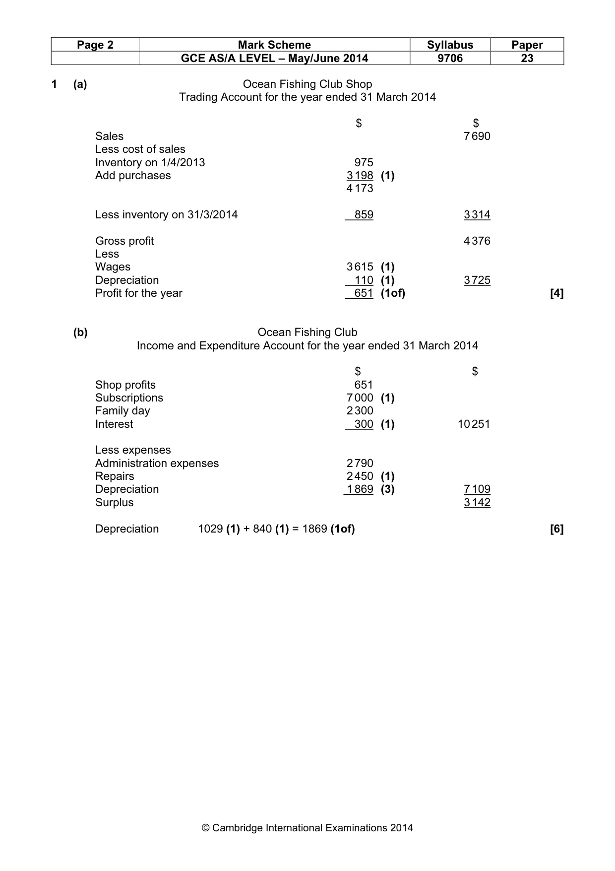 Mark scheme, page 2 of 6
