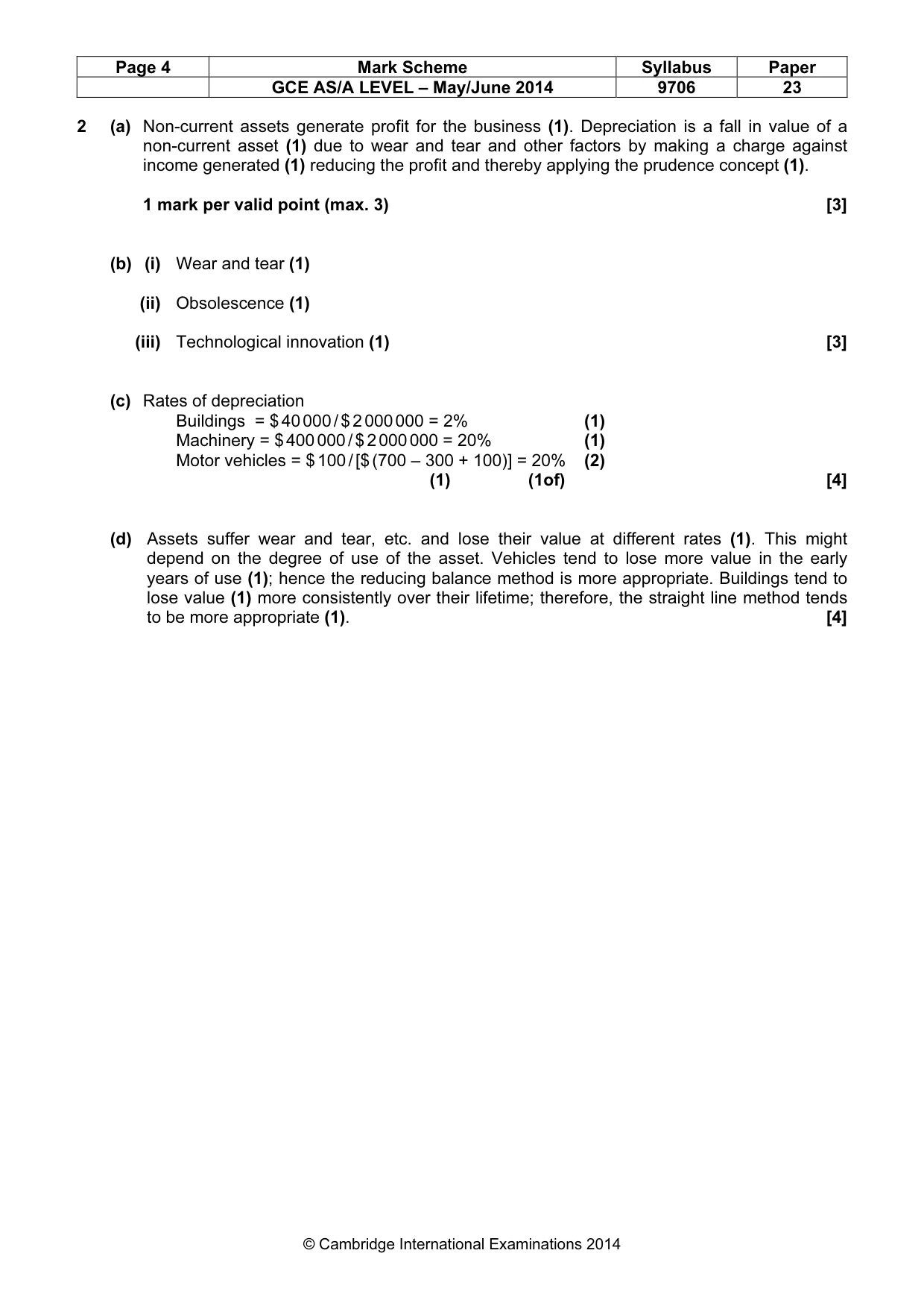 Mark scheme, page 4 of 6