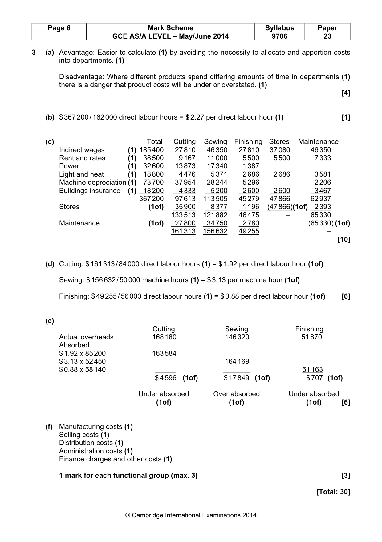 Mark scheme, page 6 of 6