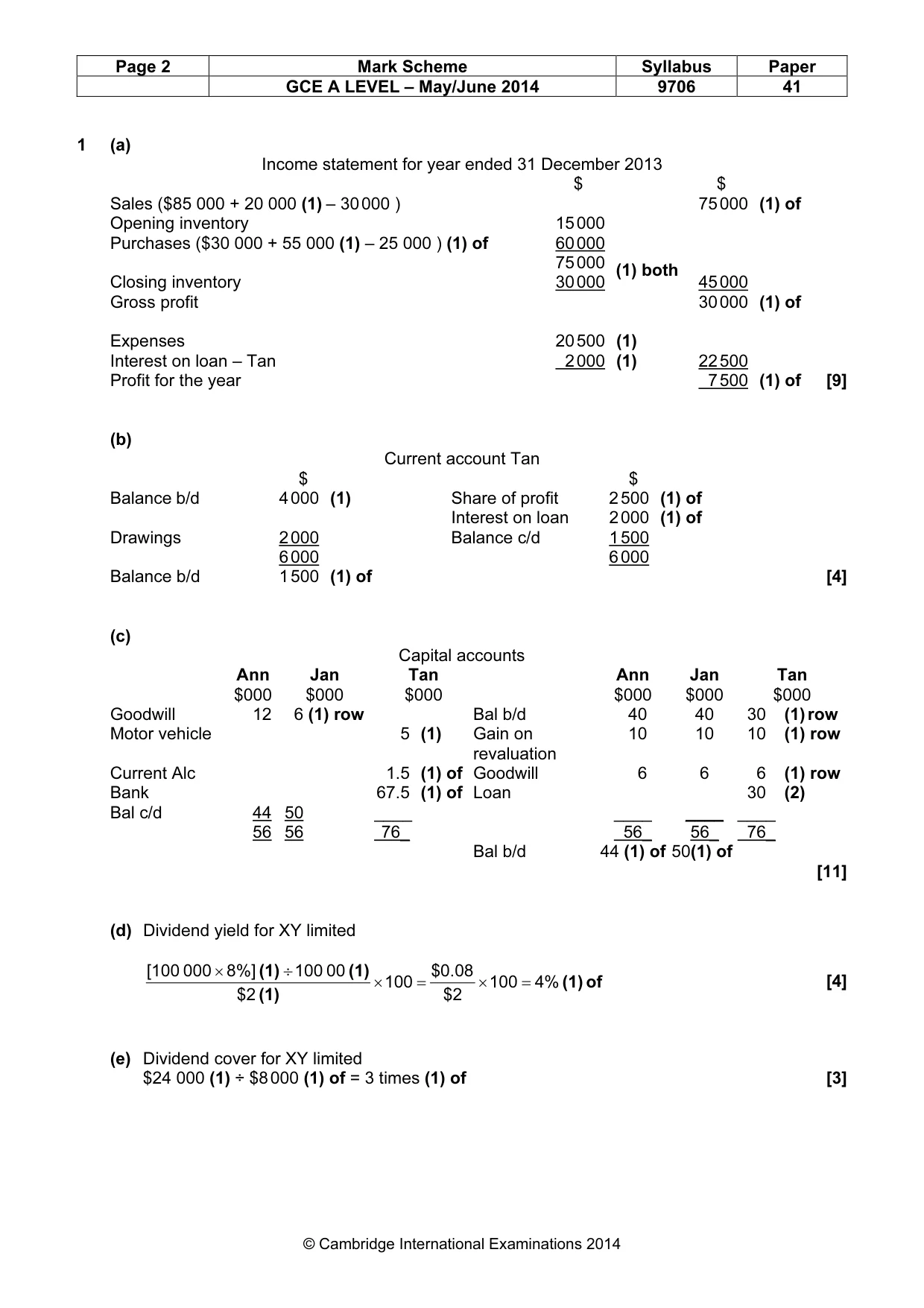 Mark scheme, page 2 of 7